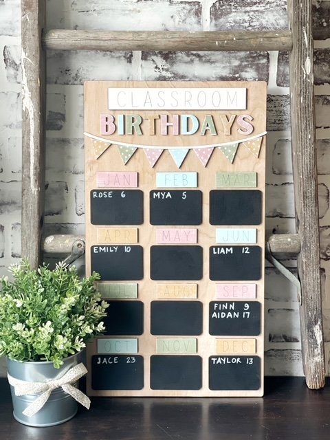 Classroom Birthdays Sign