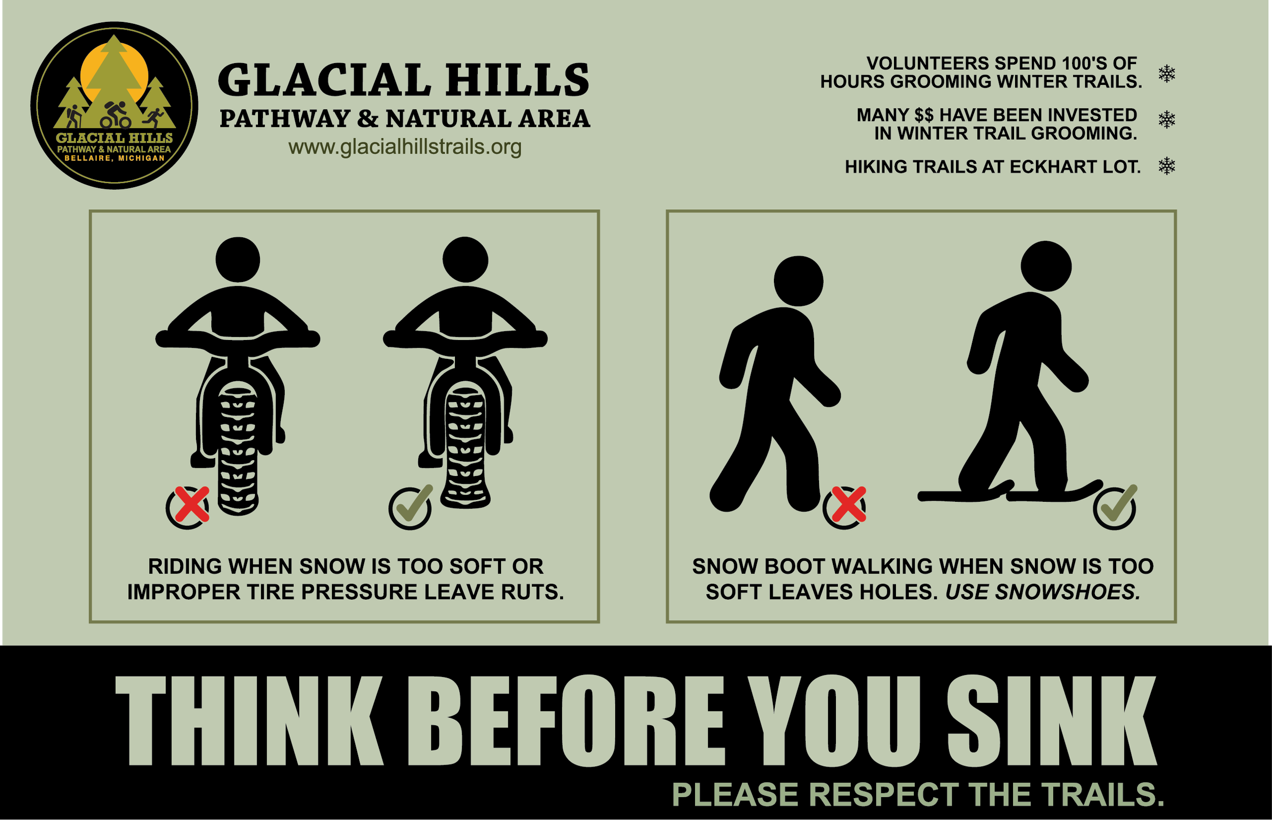 Glacial Hills Pathway sign detailing proper trail use. Shows incorrect biking and walking methods that damage snow trails, with a focus on tire pressure and using snowshoes. Highlights volunteer efforts and investment in trail grooming. Website: glacialhillstrails.org. Slogan: 'Think Before You Sink.'