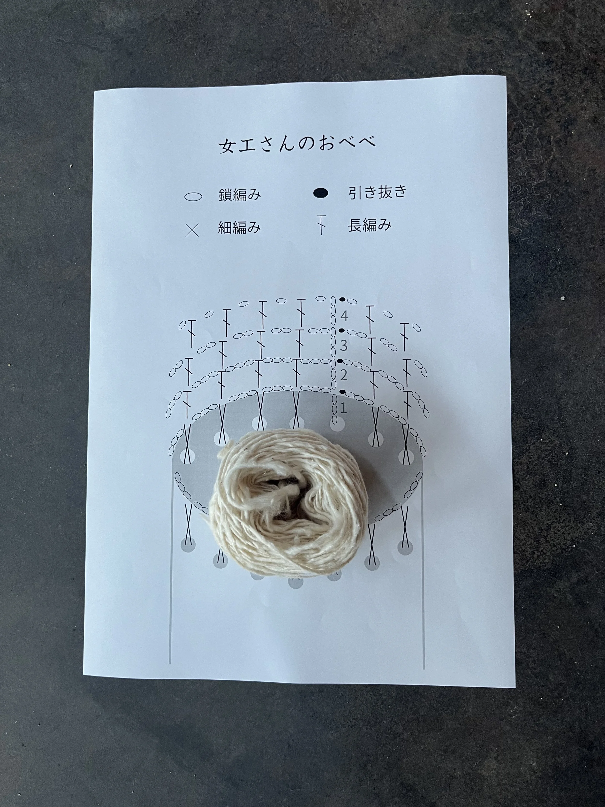 Collaboration with local residents through the crochet workshop for part of the “Kokeshi Dolls” making led by Pirkatane/Nami Tahara