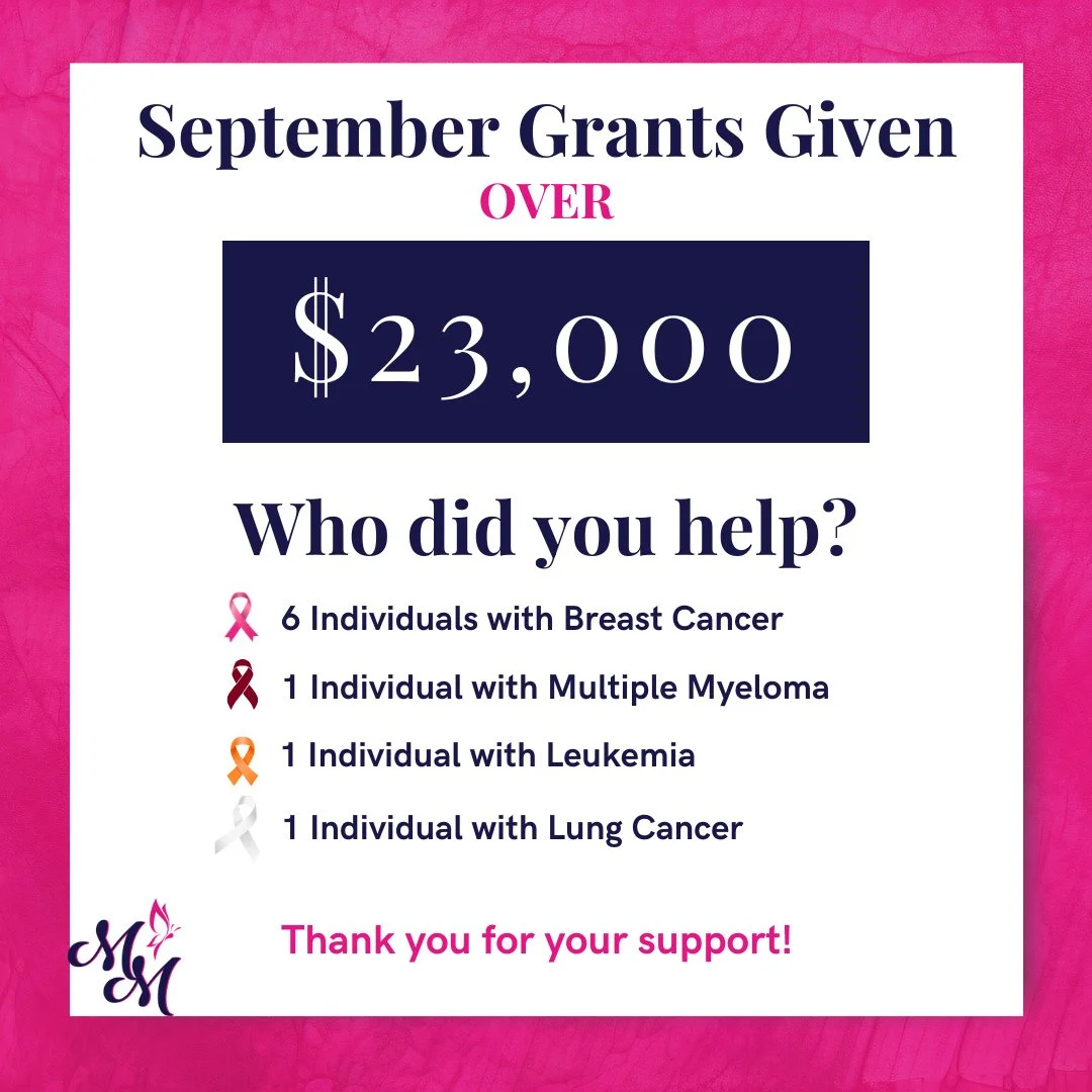 September Grant Impact 💕⁠
⁠
Thanks to your support, Marisa&rsquo;s Mission was able to help 9 patients with grants totaling over $23,000. Each grant eases the burden of treatment and helps families focus on what truly matters.⁠
⁠
Here&rsquo;s the br