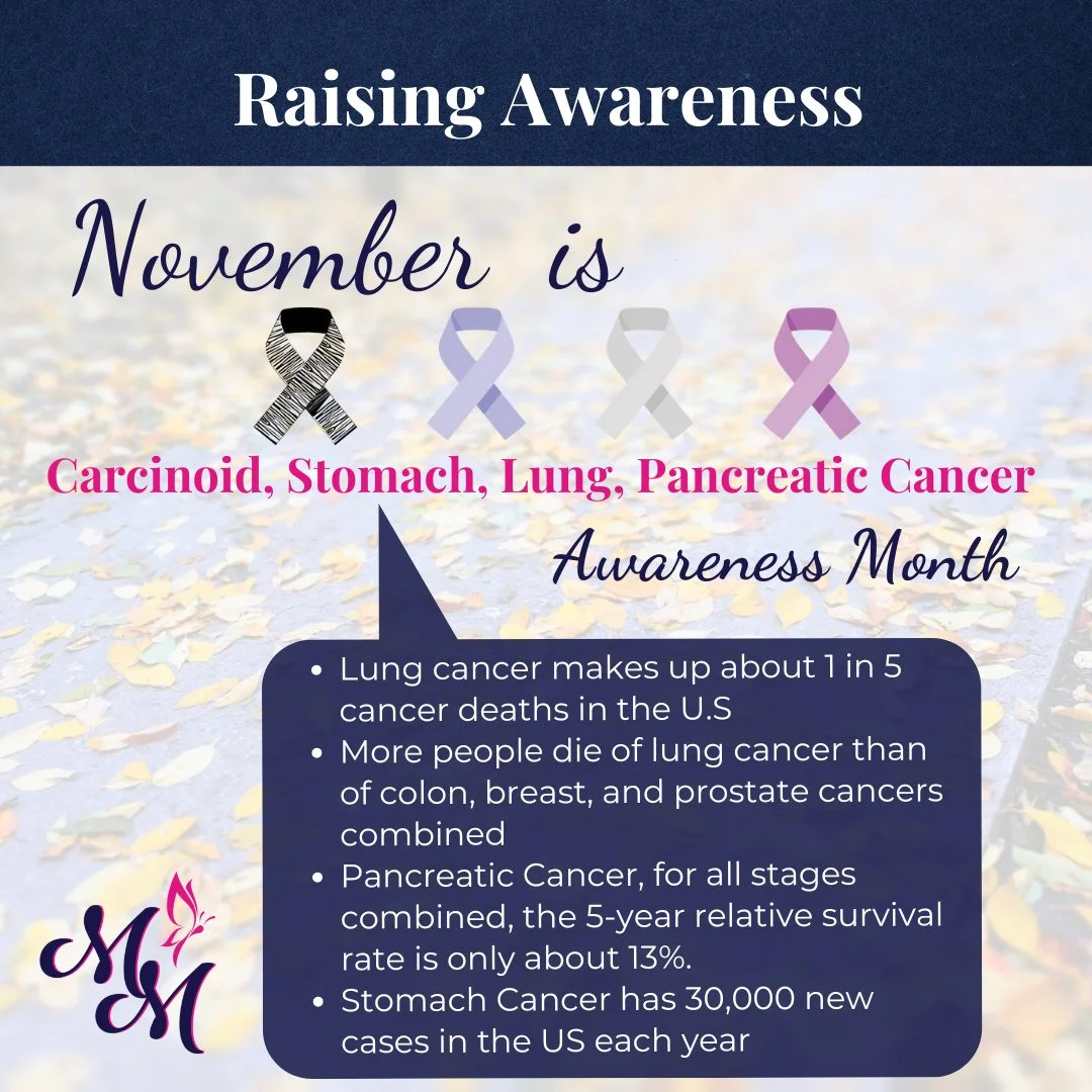 November is Carcinoid, Stomach, Lung &amp; Pancreatic Cancer Awareness Month 🎗️⁠
⁠
We&rsquo;re shining a light on these often-overlooked cancers. Awareness saves lives. Early detection, education, and support can make all the difference for patients