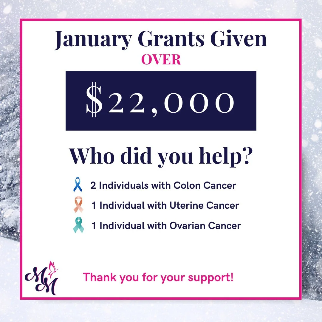 We&rsquo;re starting 2026 strong! ⁠
⁠
In January alone, Marisa&rsquo;s Mission distributed over $22,000 in grants to support 4 individuals facing cancer.⁠
⁠
🎗️ 2 individuals with Colon Cancer⁠
🎗️ 2 individuals with Uterine Cancer⁠
🎗️ 1 individual 