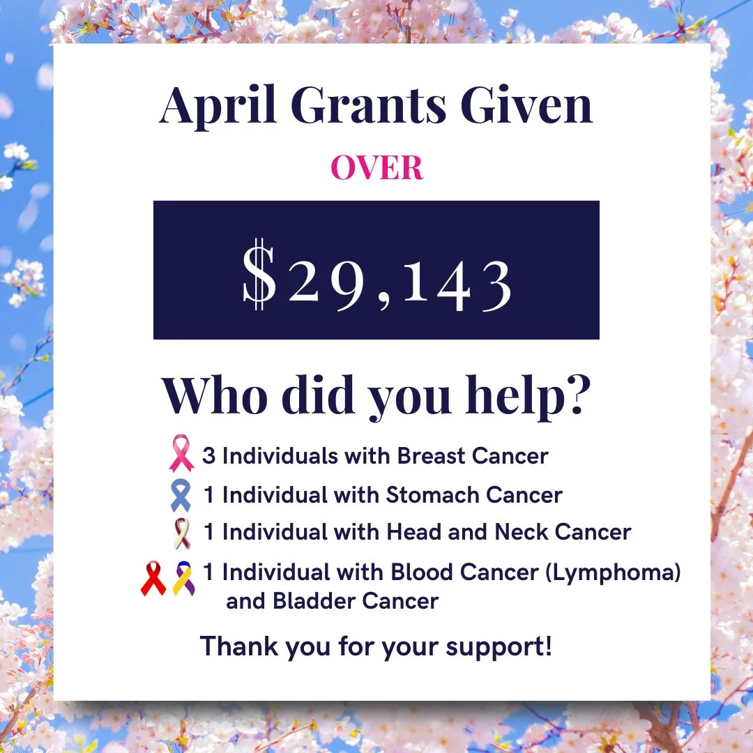💕Your support in action.💕⁠
⁠
This month, Marisa&rsquo;s Mission awarded over $29,143 in grants to support 6 individuals facing cancer.⁠
⁠
🎗️ 3 Individuals with Breast Cancer⁠
🎗️ 1 Individual with Head &amp; Neck Cancer⁠
🎗️ 1 Individual with Stom