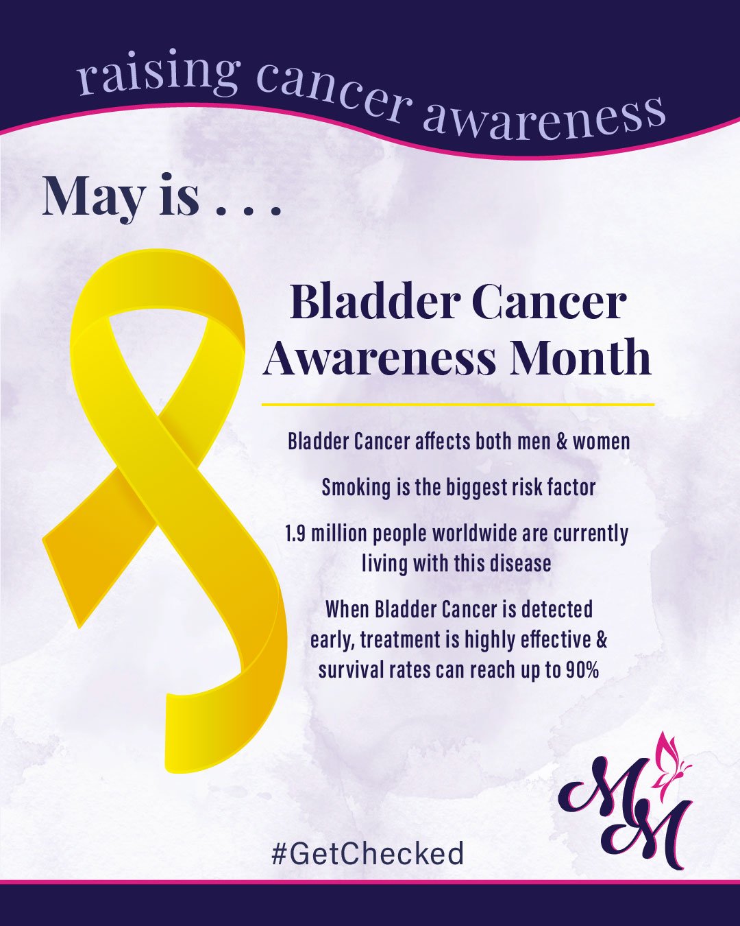 May is Bladder Cancer Awareness Month 🎗

Bladder Cancer is a lot more common then most people realize
&bull; Affects both men &amp; women
&bull; Smoking is the biggest risk factor
&bull; 1.9 million people worldwide are currently living with this di