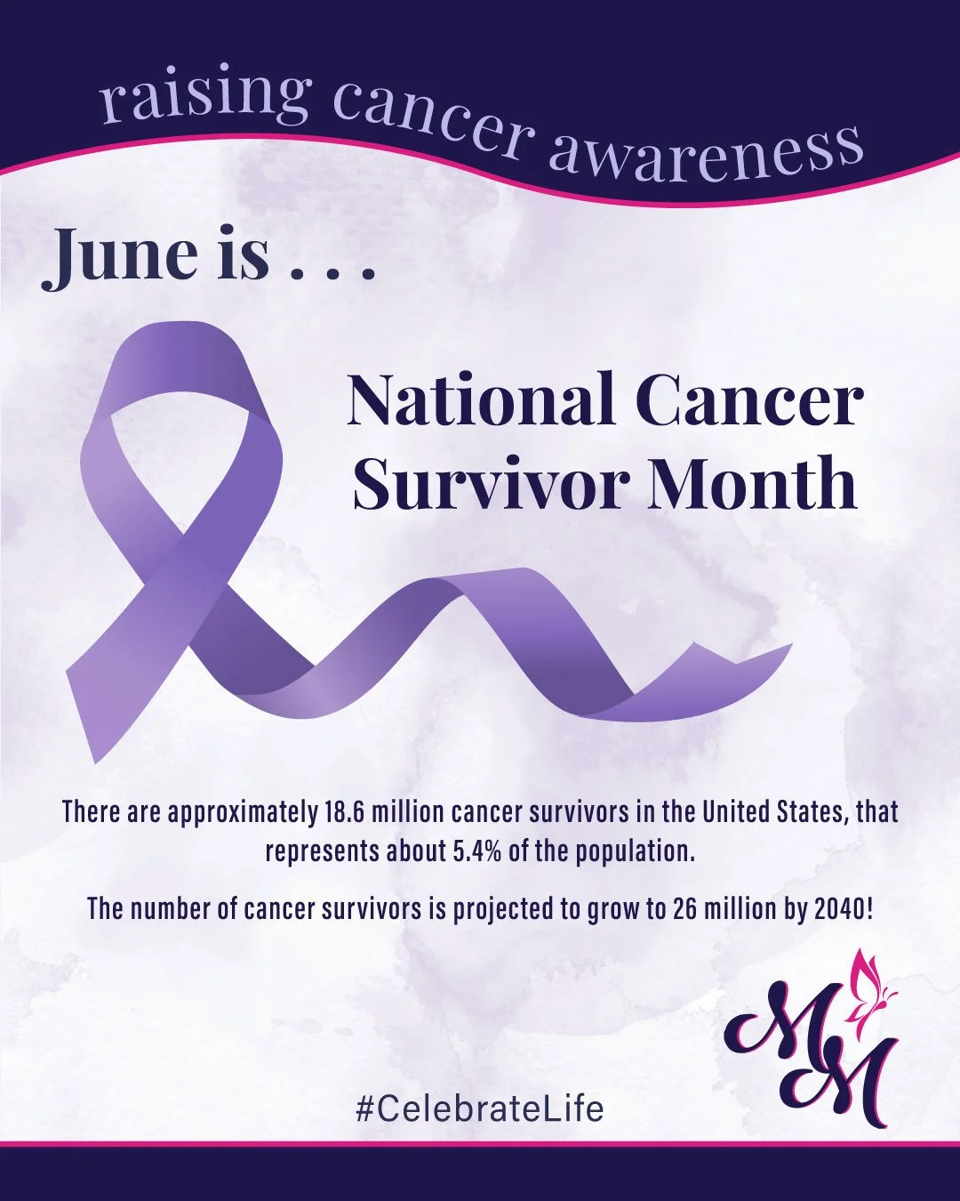 June is National Cancer Survivors Month 💜

This month, we celebrate the strength, resilience, and courage of cancer survivors everywhere. We also recognize the advocates, caregivers, family members, and friends who walk beside them every step of the