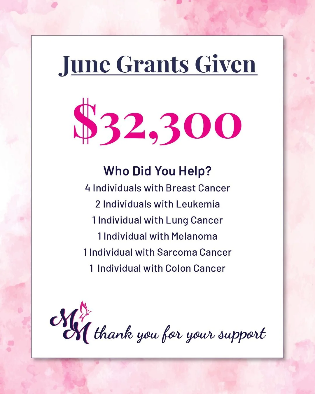 Each grant we awarded this month helps ease the financial burden so patients can focus on what matters most; healing, hope, and time with loved ones 💕
⁠
We are so grateful to our incredible community for making this impact possible. Thank you for yo
