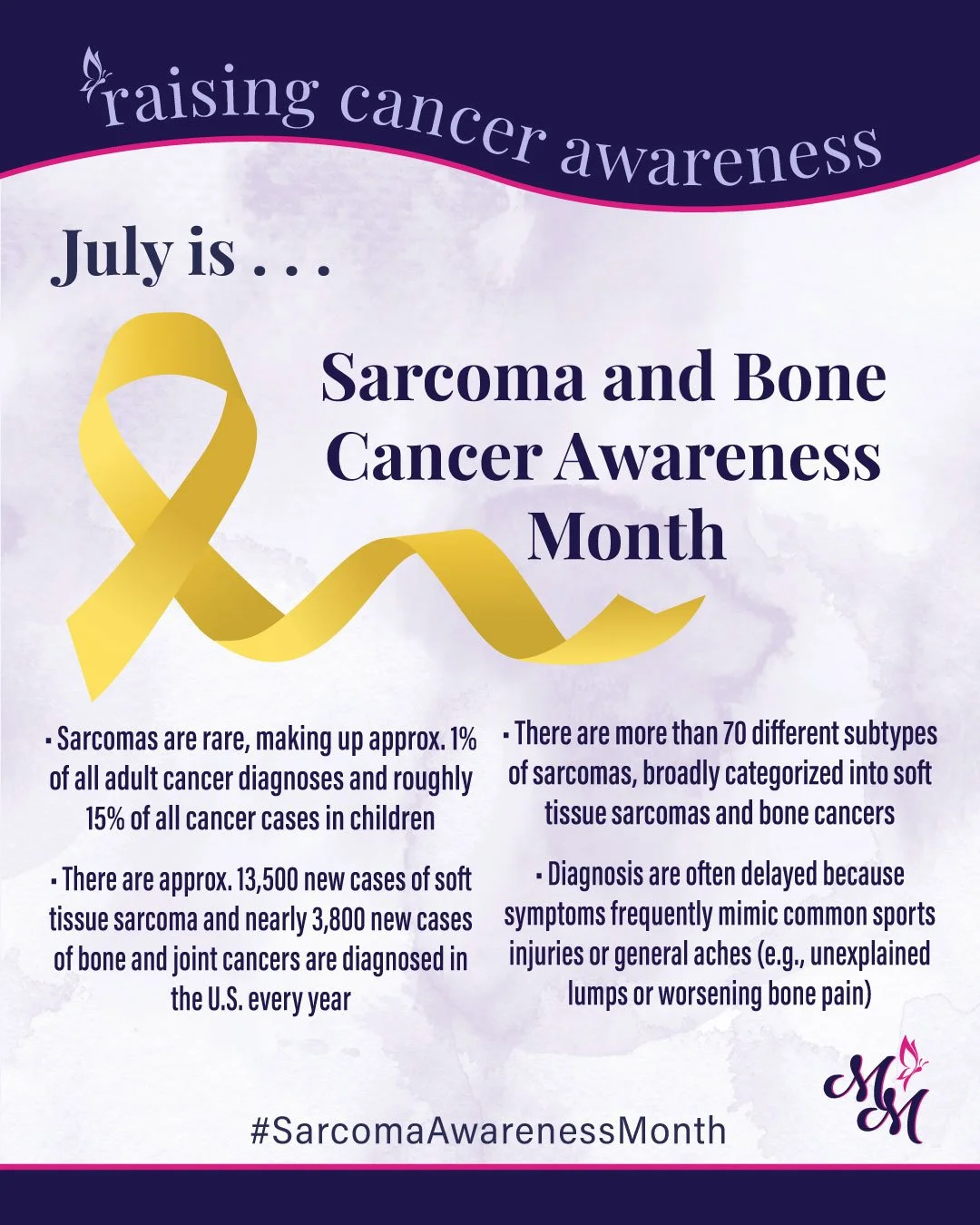 July is Sarcoma and Bone Cancer Awareness Month 💛

Sarcomas are rare cancers that can affect both children and adults, and because symptoms can often resemble common injuries or aches, early awareness and education are so important.

This month, we 