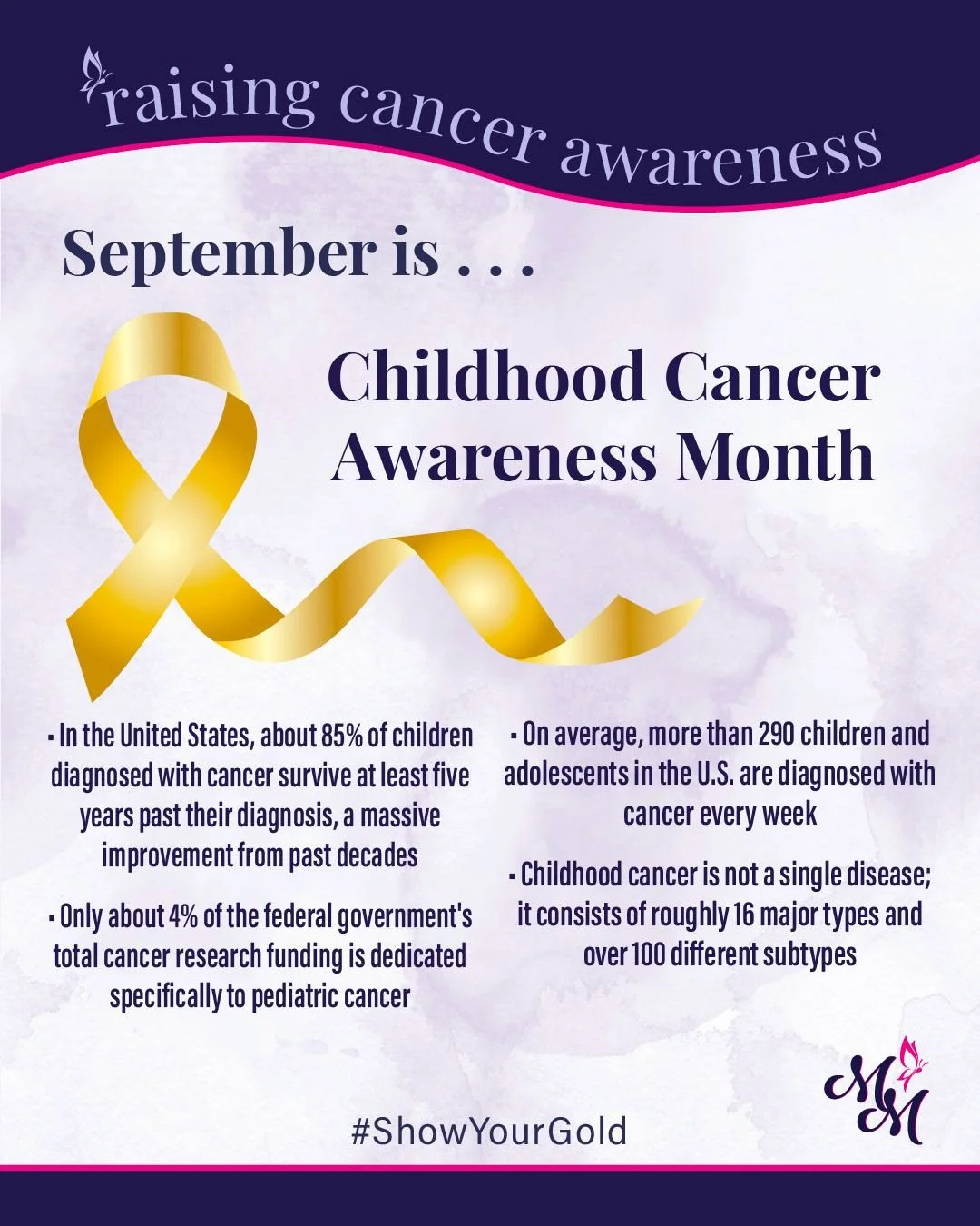 September is Childhood Cancer Awareness Month. 💛

This month, we honor the incredible courage of children facing cancer, celebrate the survivors who continue to inspire us, and recognize the families, caregivers, medical teams, researchers, and comm