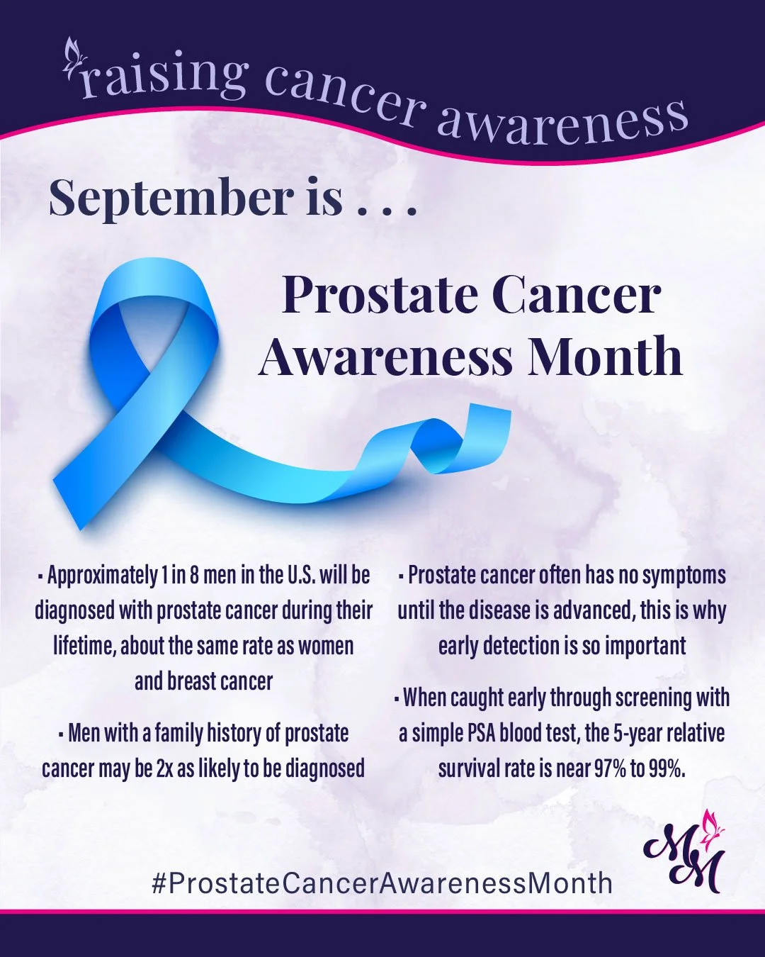 September is Prostate Cancer Awareness Month. 💙

This month, we recognize the men impacted by prostate cancer and celebrate the survivors, families, caregivers, medical teams, and researchers who stand alongside them throughout their journey.

Great