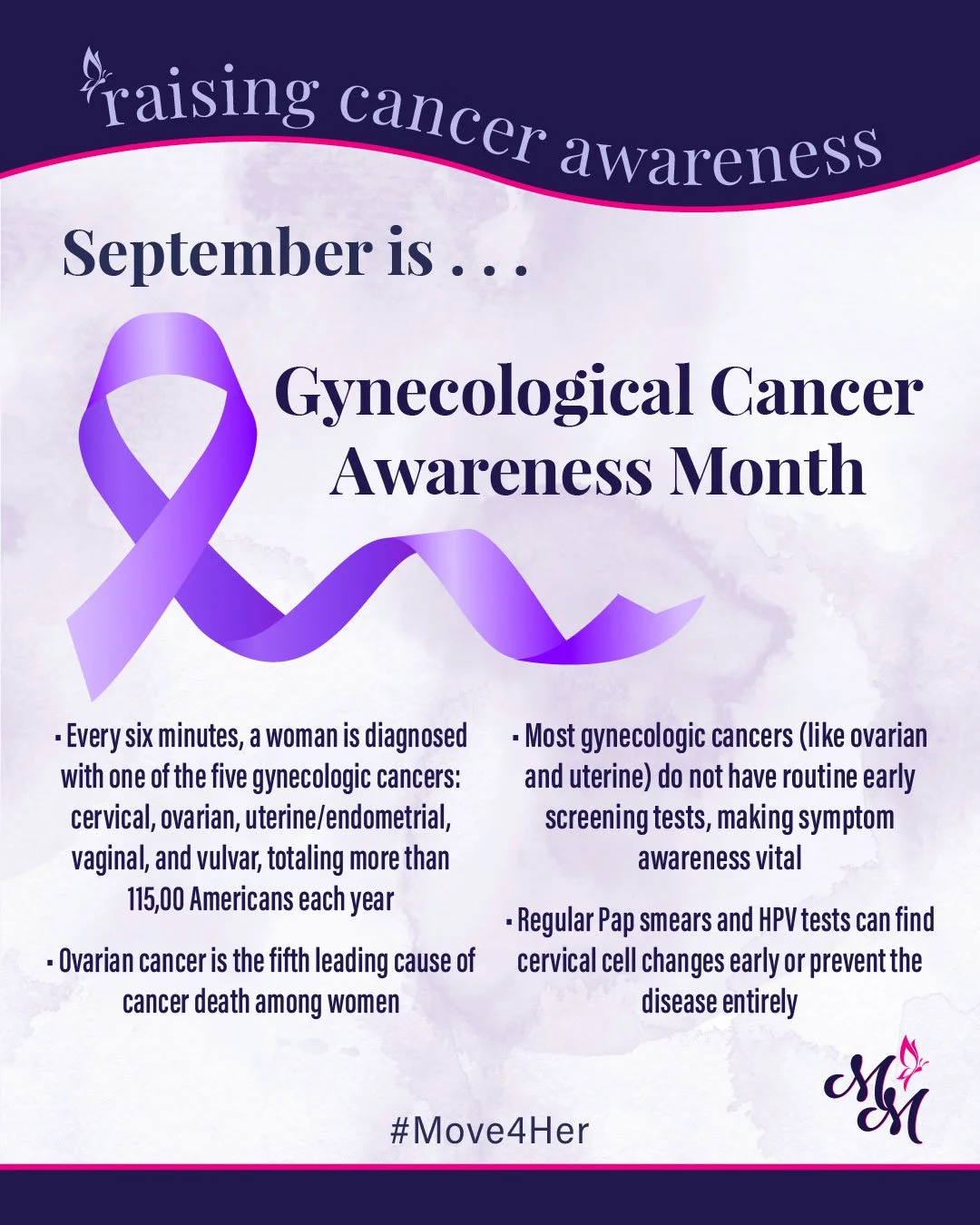 September is Gynecologic Cancer Awareness Month. 💜

This month, we recognize those impacted by gynecologic cancers and celebrate the survivors, families, caregivers, medical teams, and researchers who continue to give us reasons for hope.

Awareness