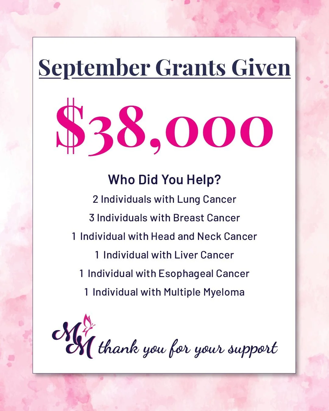Each grant we awarded this month helps ease the financial burden so patients can focus on what matters most; healing, hope, and time with loved ones 💕
⁠
We are so grateful to our incredible community for making this impact possible. Thank you for yo