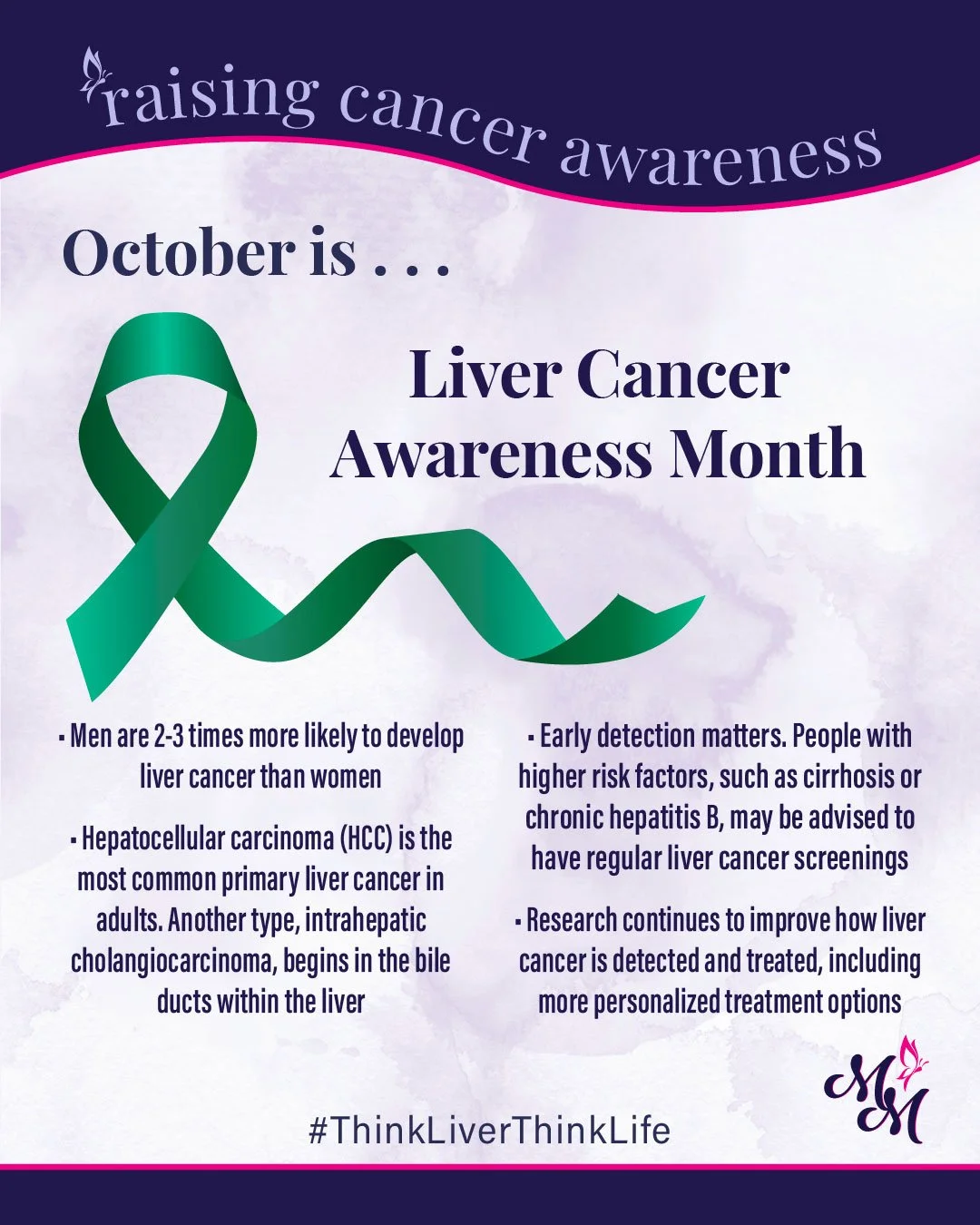 October is Liver Cancer Awareness Month 💚

Awareness starts with knowledge. Understanding the different types of liver cancer, knowing your individual risk factors, and having conversations with your healthcare provider can all play an important rol
