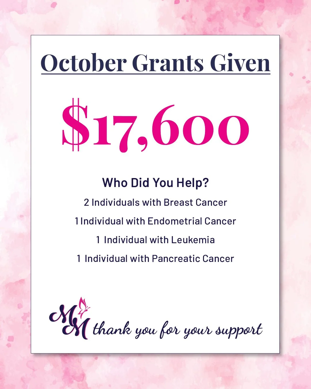 Each grant we awarded this month helps ease the financial burden so patients can focus on what matters most; healing, hope, and time with loved ones 💕
⁠
We are so grateful to our incredible community for making this impact possible. Thank you for yo