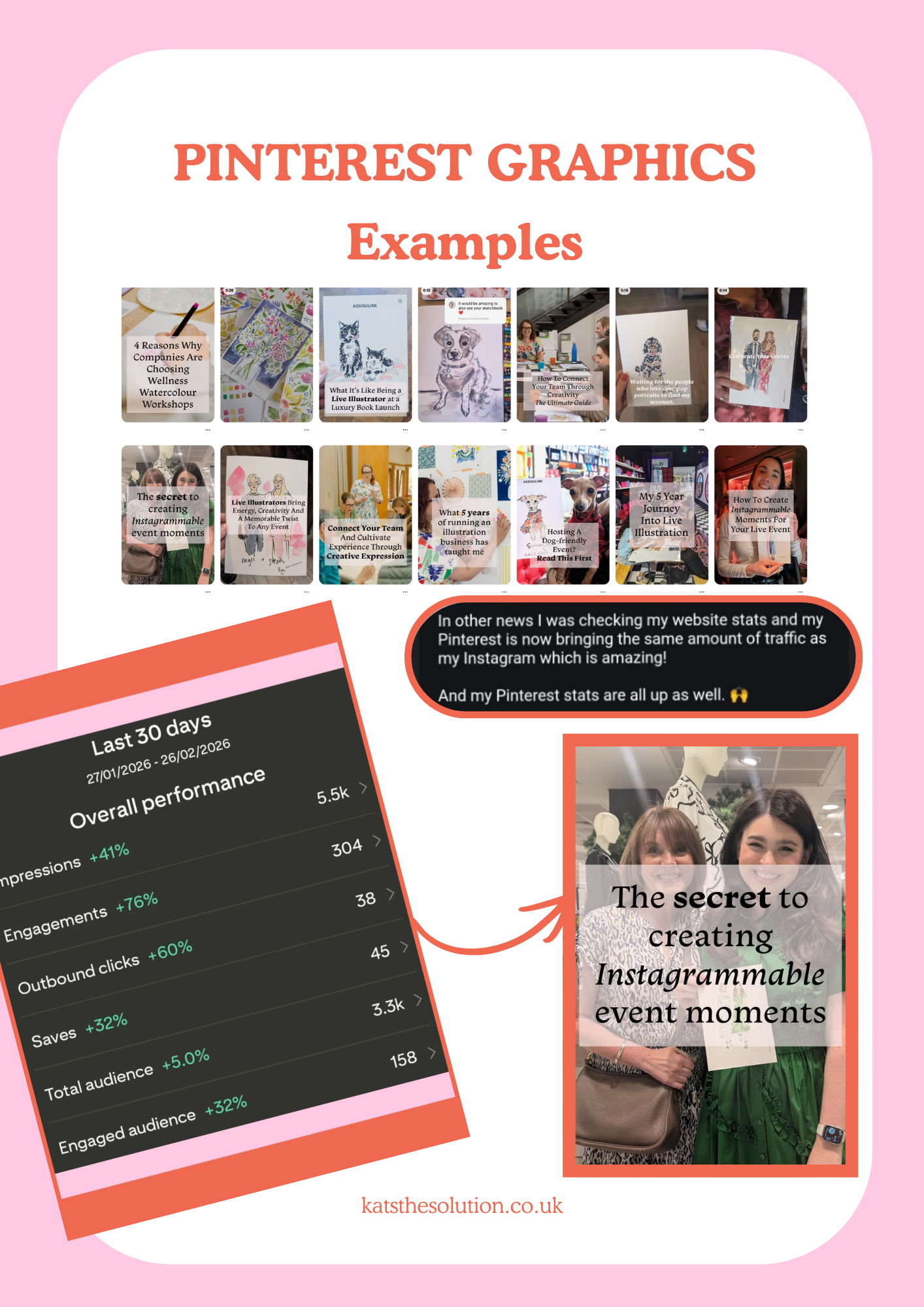 Collage of social media analytics, books, and images of women at an event, with text overlays discussing Instagram and Pinterest strategies, and a website link at the bottom.