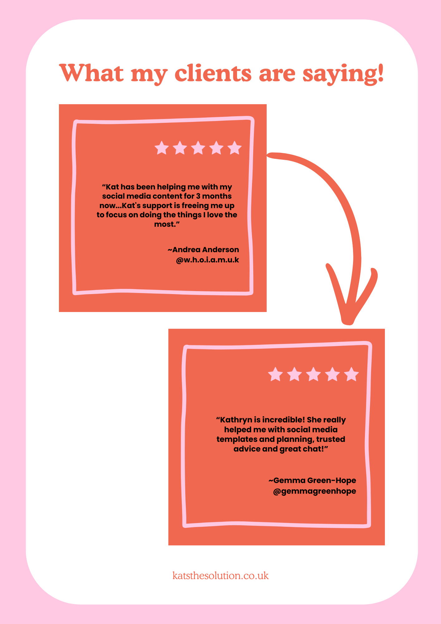 An infographic with a pink background and rounded white rectangle border, showcasing client testimonials about a social media service. The top header says 'What my clients are saying!' in bold, orange text. Two testimonial quotes are displayed inside