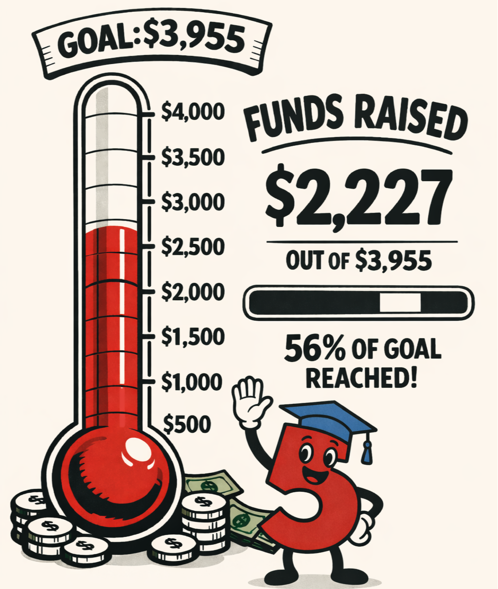 5th Grade Donations final due date
