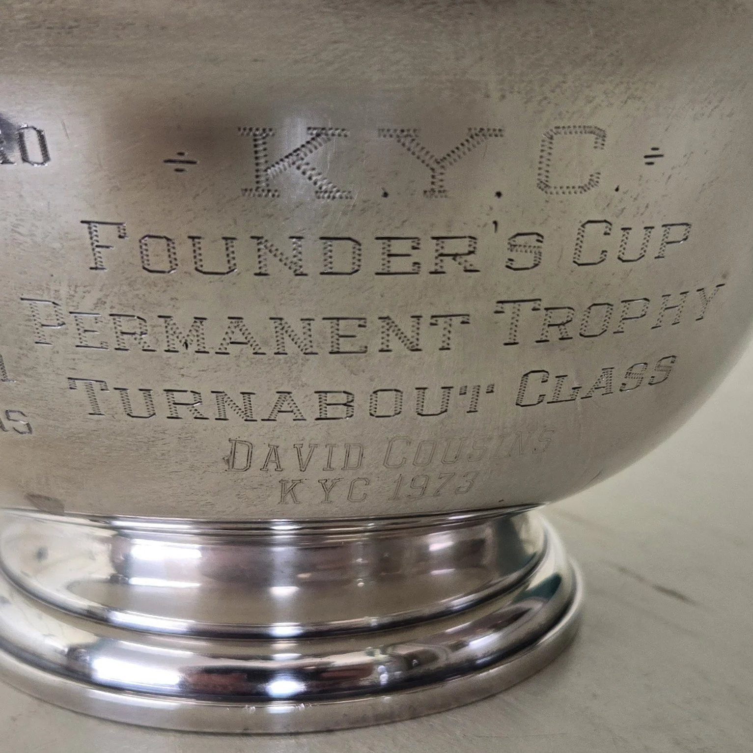 Founder’s Cup Results