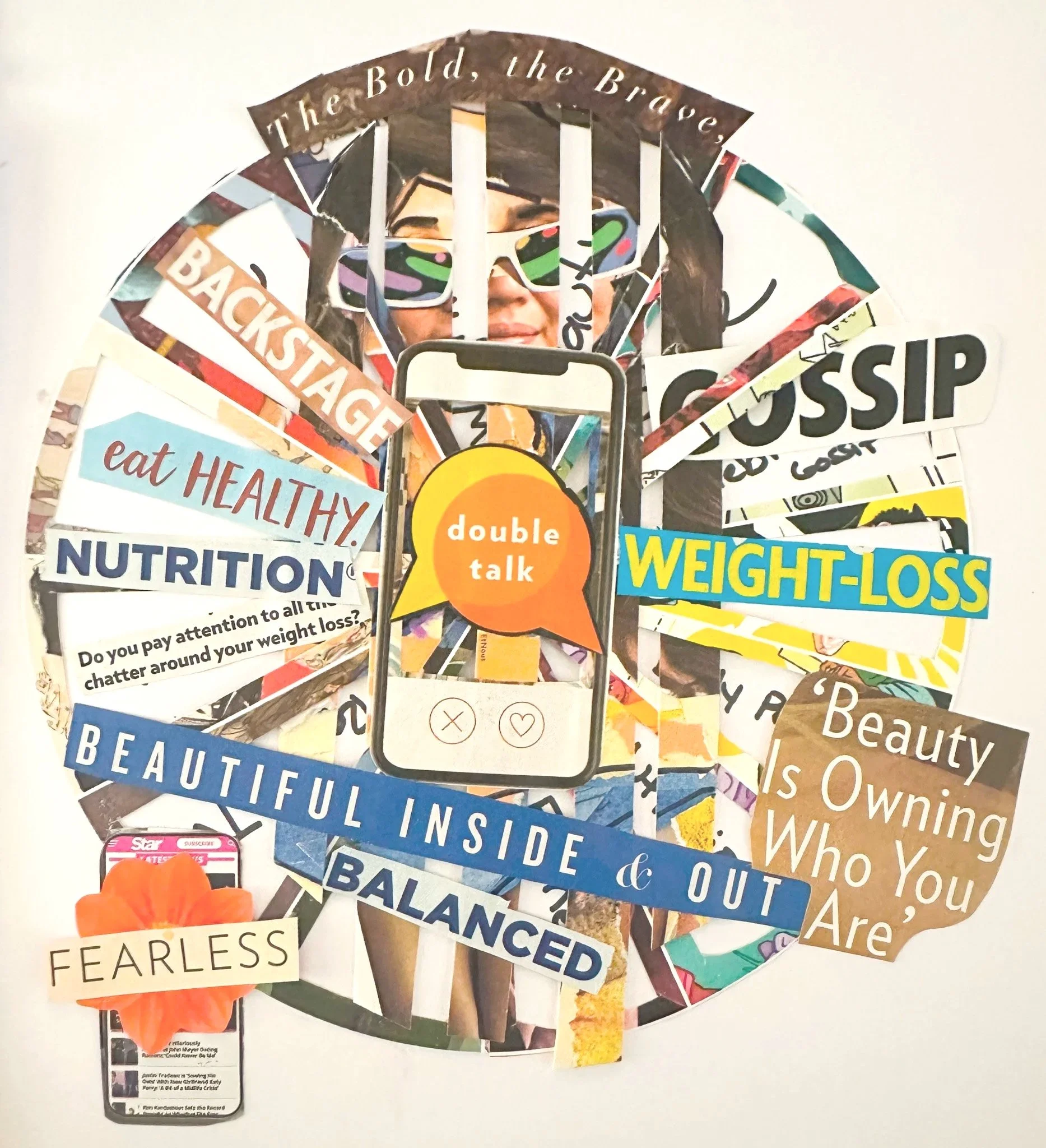 How I’m Thinking about Research + Collage in a Project about Body Positivity