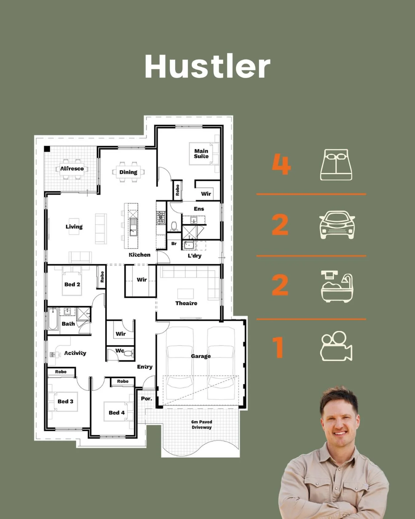 Meet the Hustler 📣 

This design brings the balance: open-plan living for the chaos and connection, a theatre to switch off, an activity room to keep the kids entertained, and a kitchen that sees everything thanks to that oversized island bench 👀

