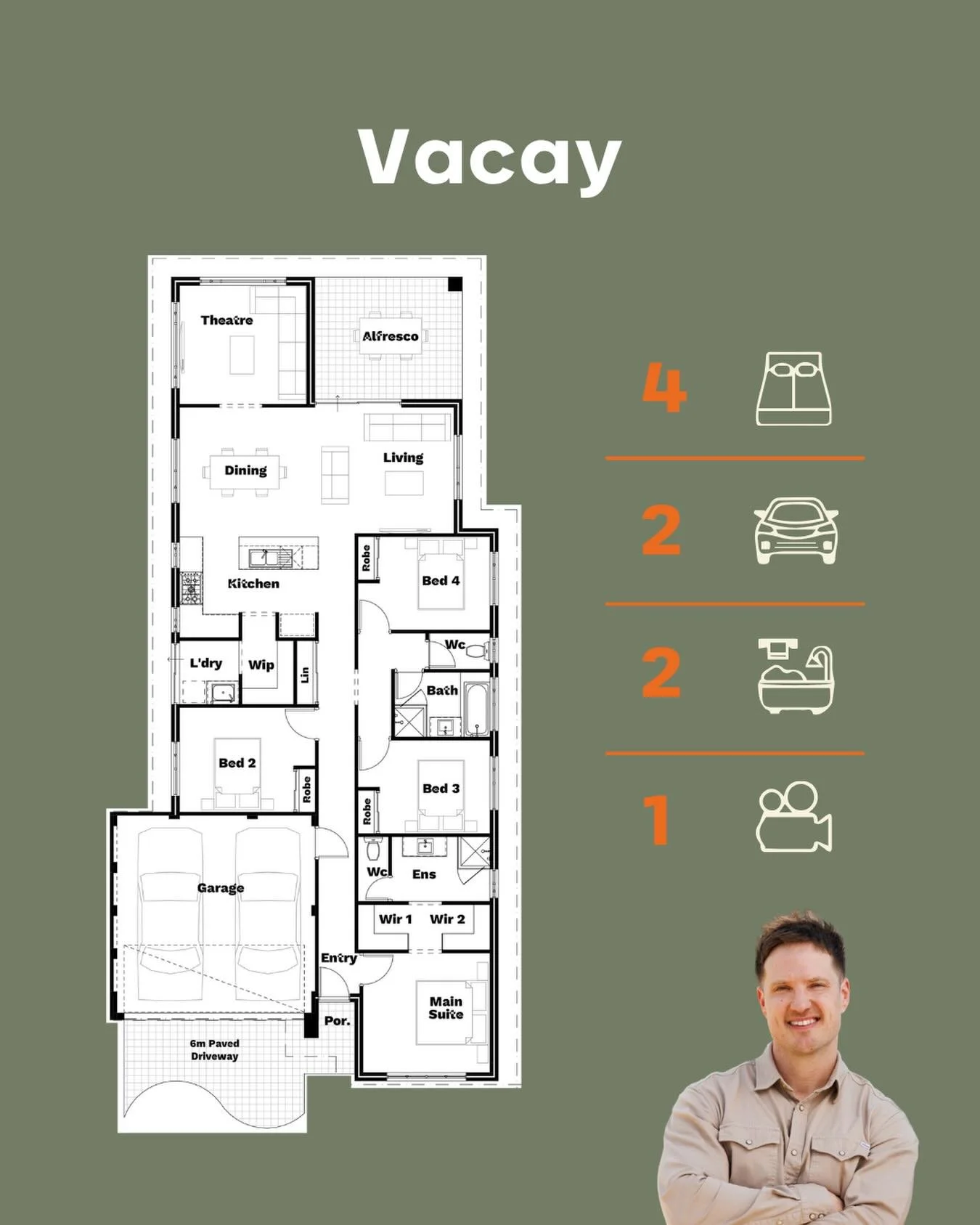 The Vacay&rsquo;s got its priorities sorted.✔️ 

A big master suite tucked away from the rest of the house, an open-plan living area that brings everyone together, and an alfresco that&rsquo;s ready for a Sunday arvo BBQ. 🍗 

The kids have their own