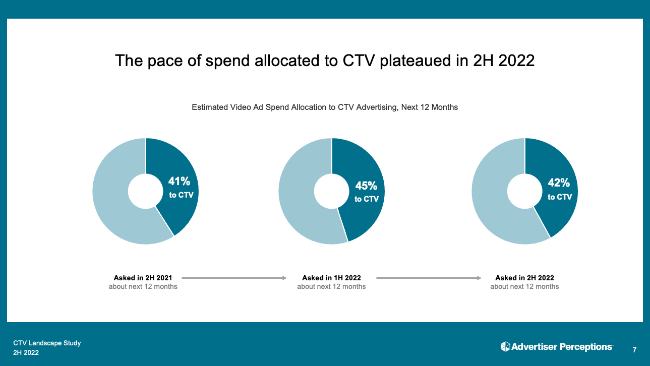 Screen Shot 2023-05-01 at 1.04.07 PM.png