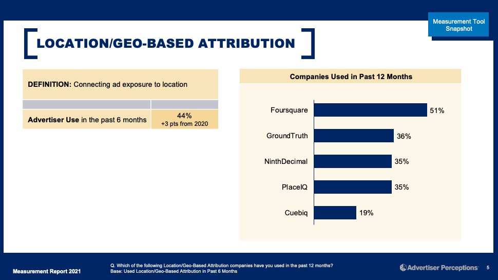 Screen Shot 2023-06-28 at 2.47.36 PM.png