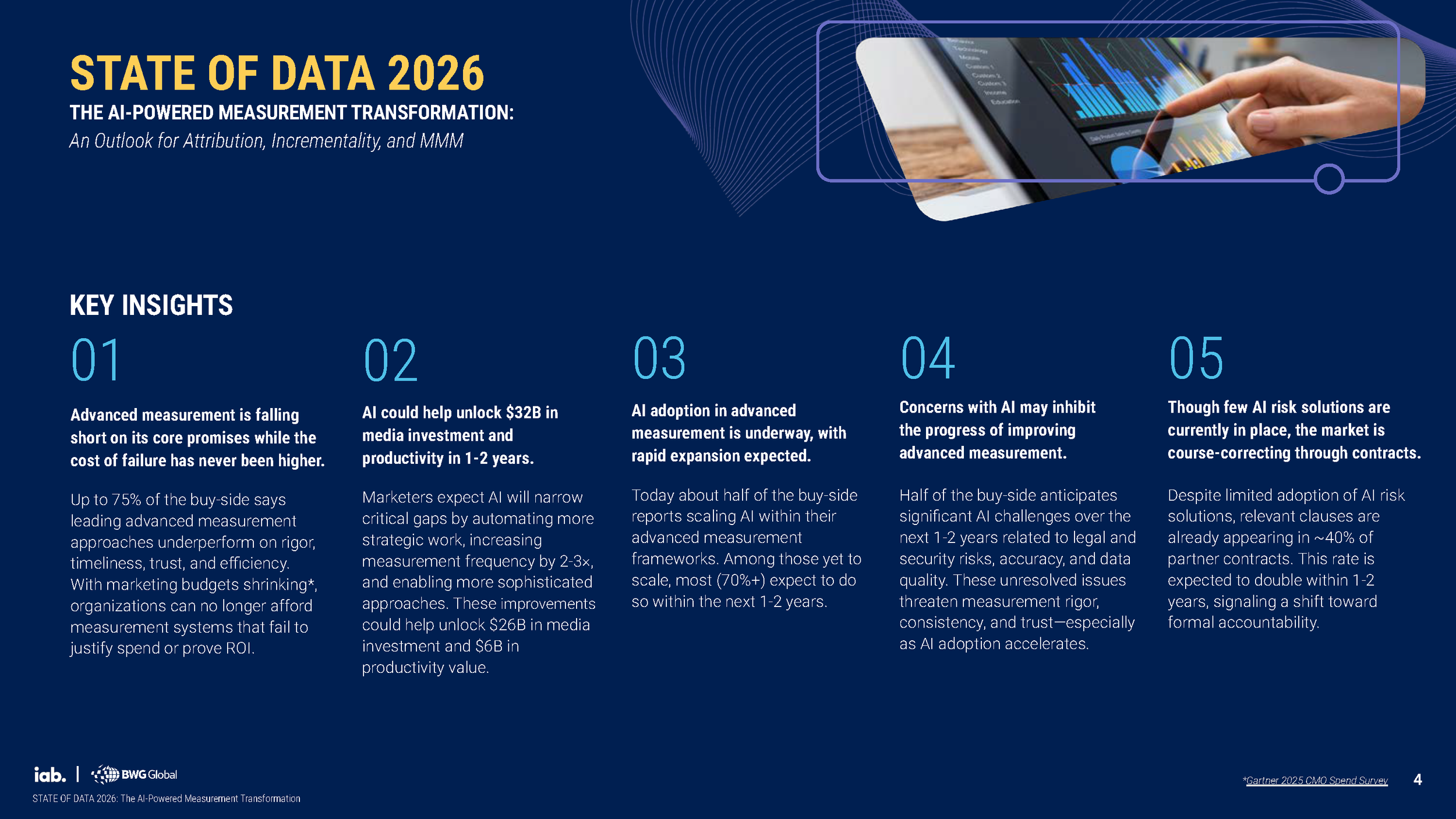 IAB State of Data 2026__Page_04.png
