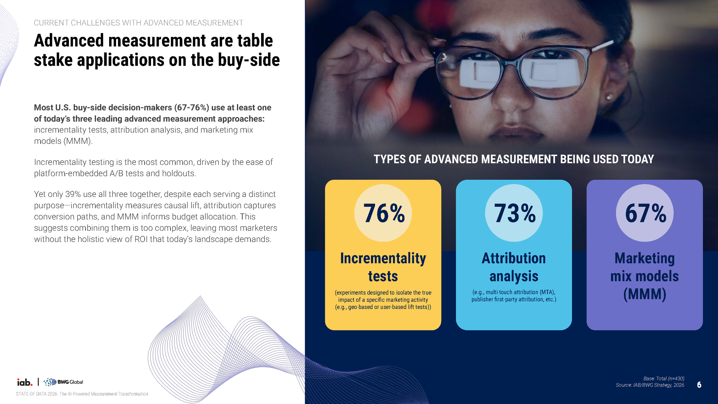 IAB State of Data 2026__Page_06.png