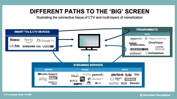 CTV Landscape.jpg