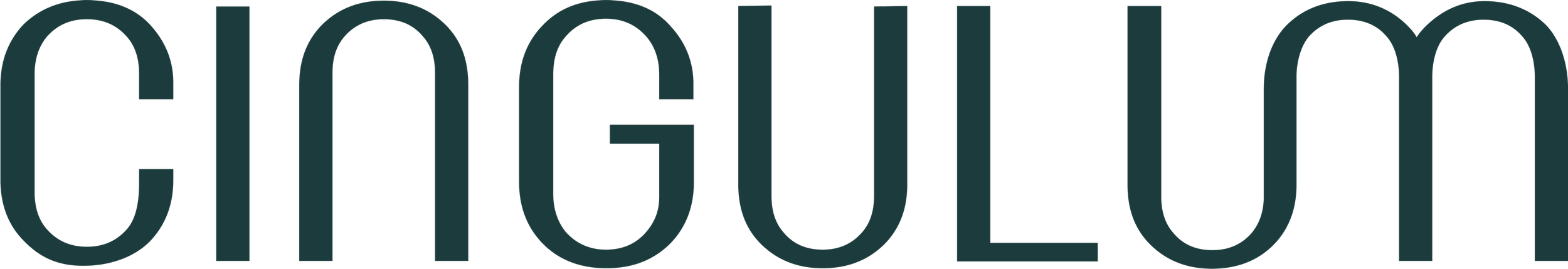 Cingulum Health