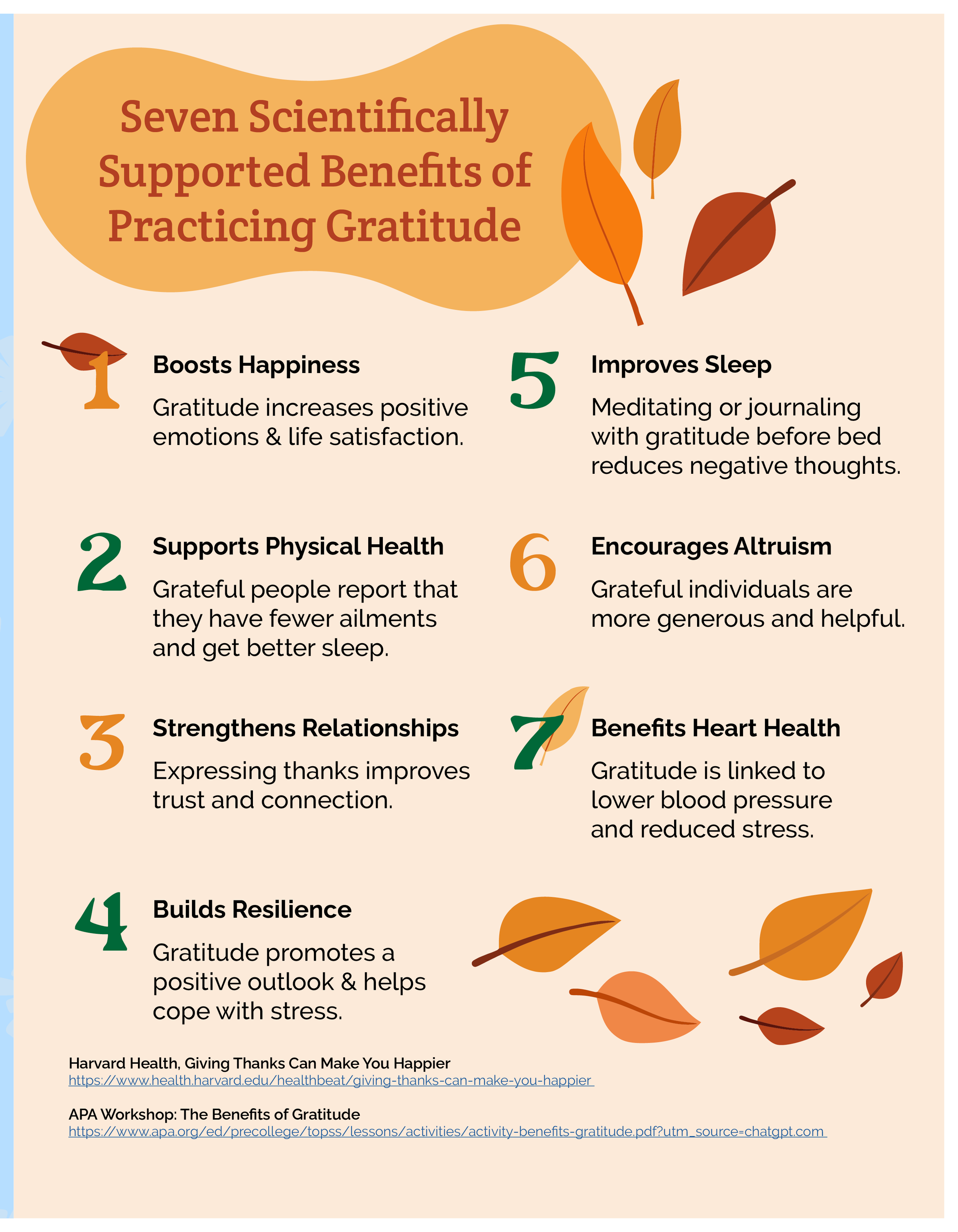 FIUTS Guide to Giving Thanks 20253.png
