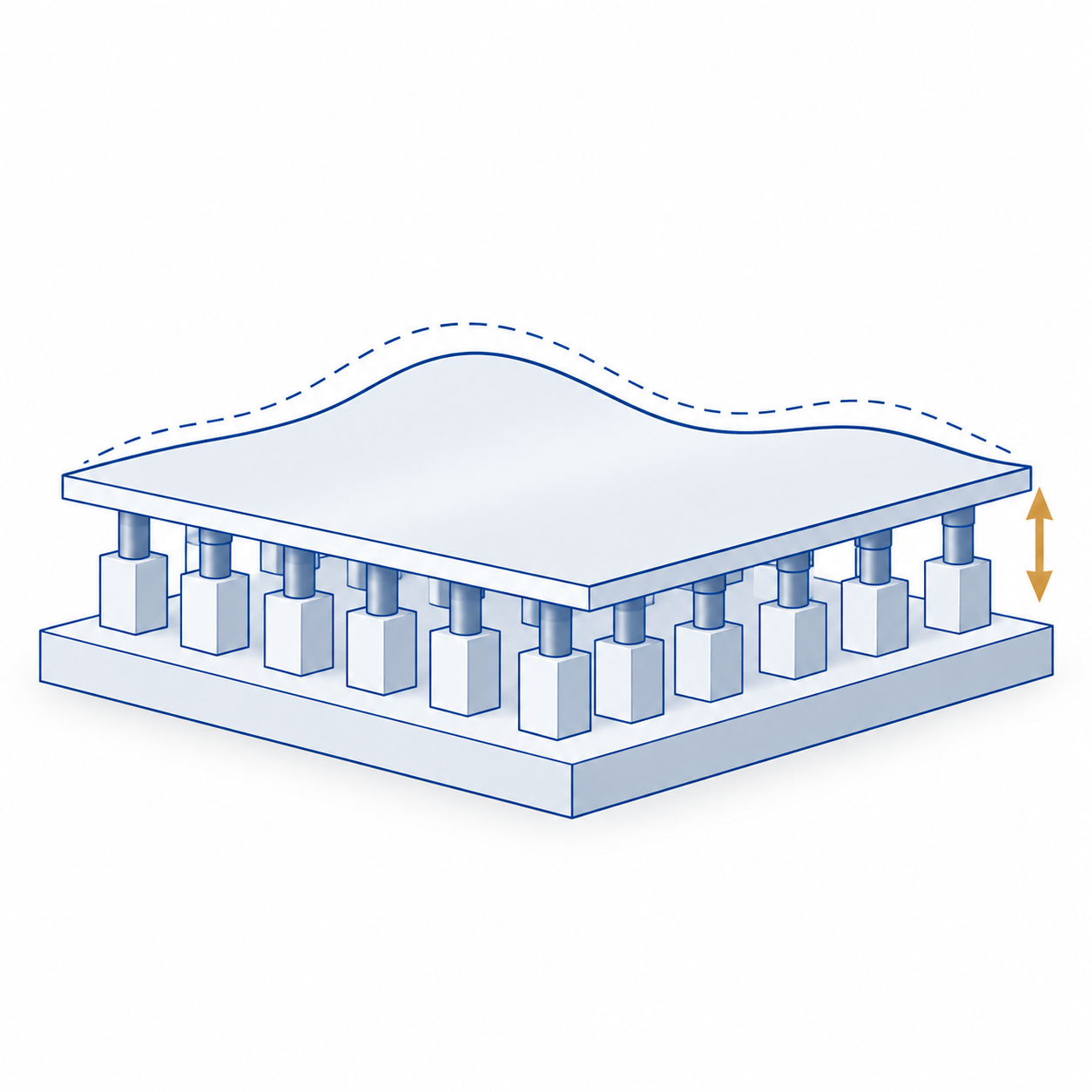 Reluctance Actuators for Deformable Mirrors