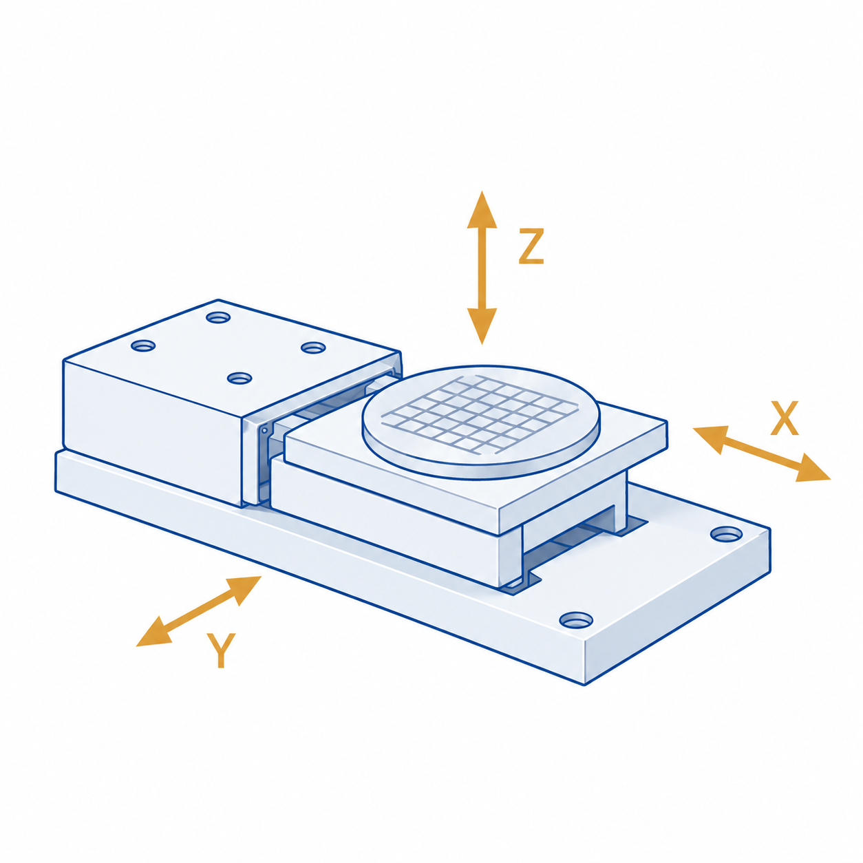 Reluctance Actuators for Nanopositioning