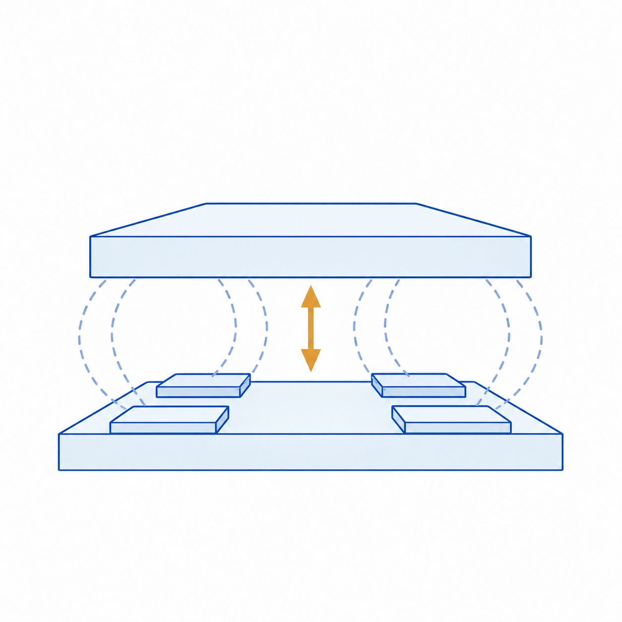 Reluctance Actuators for Magnetic Levitation (MagLev) Stages