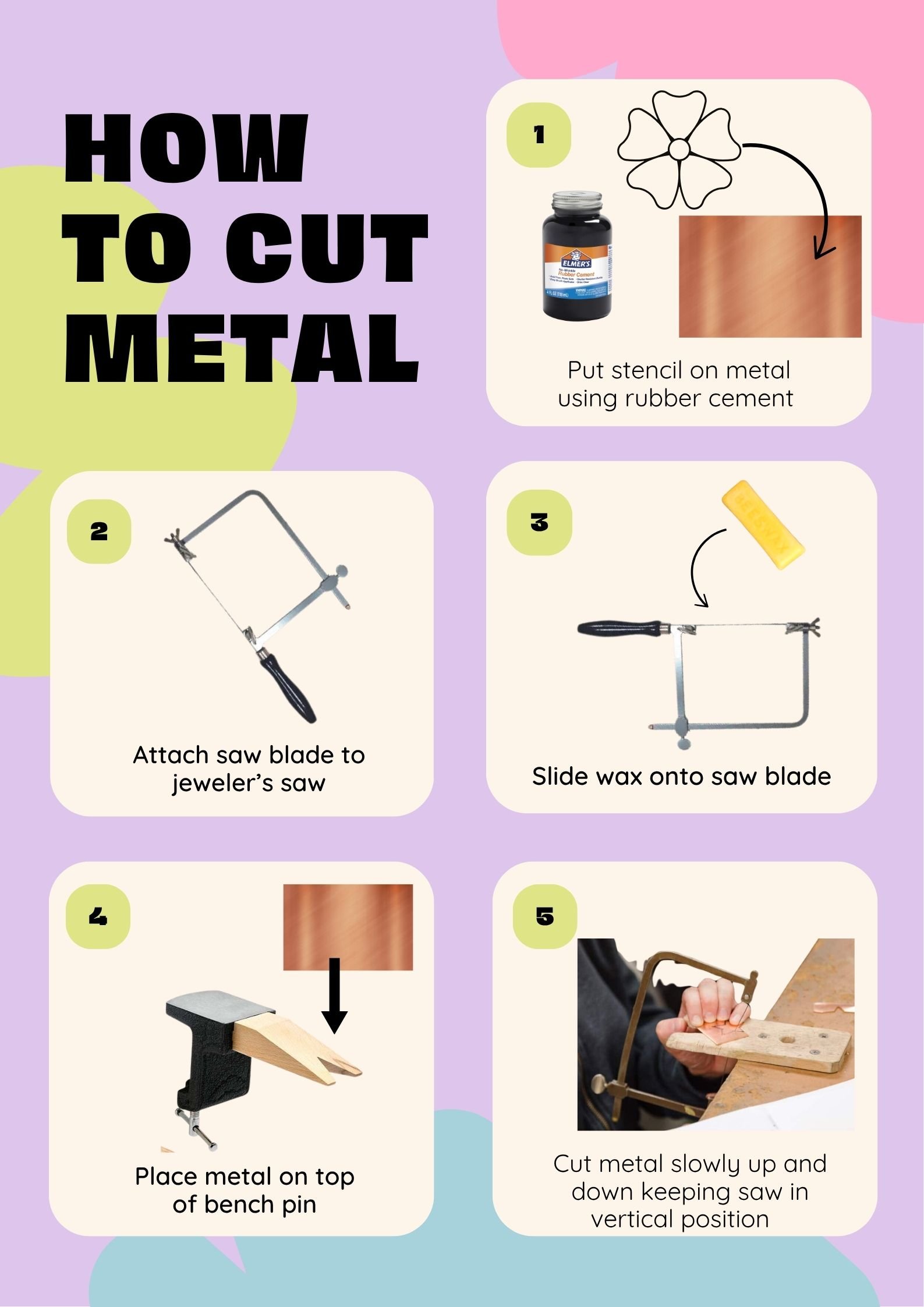 Copy of How to Cut Metal.jpg