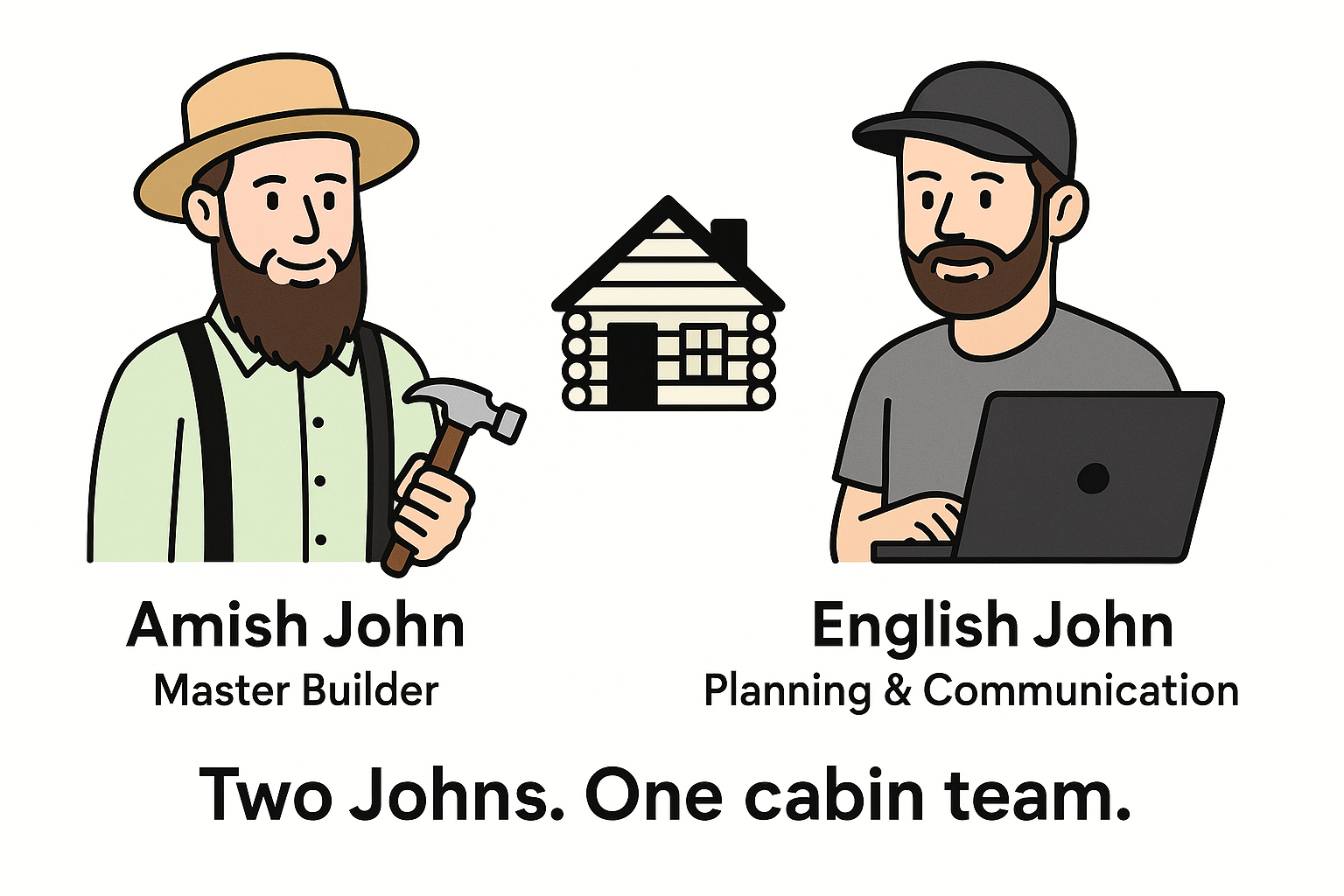 Illustration of two men labeled as John. The man on the left is called Amish John, a master builder with a beard, wearing a straw hat and holding a hammer. The man on the right is called English John, who works in planning and communication, wearing a baseball cap and using a laptop. A small log cabin is depicted between them. Caption reads, 'Two Johns. One cabin team.'