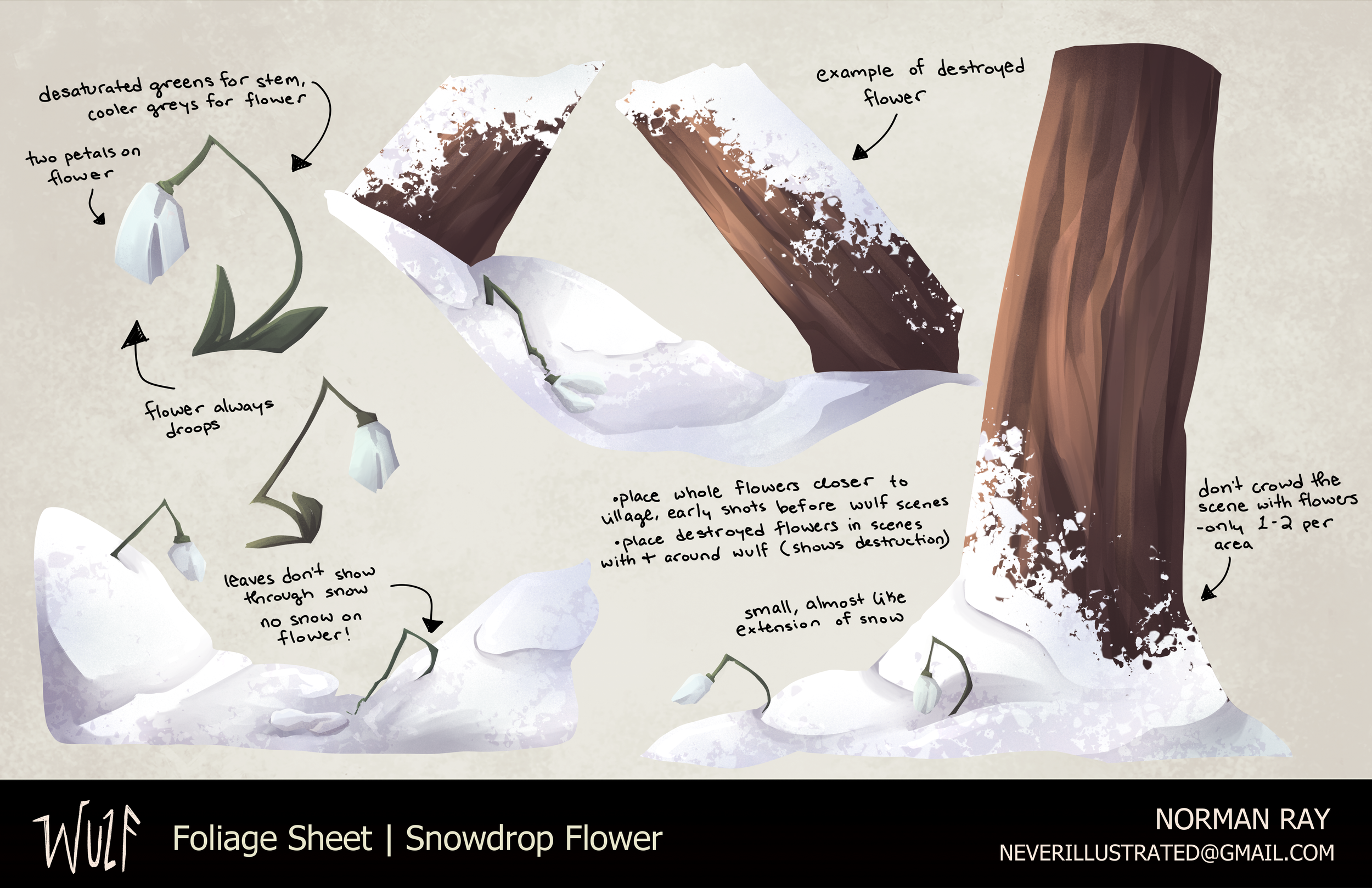 WULF_PrePro_SnowdropExploration_NR_V3.png