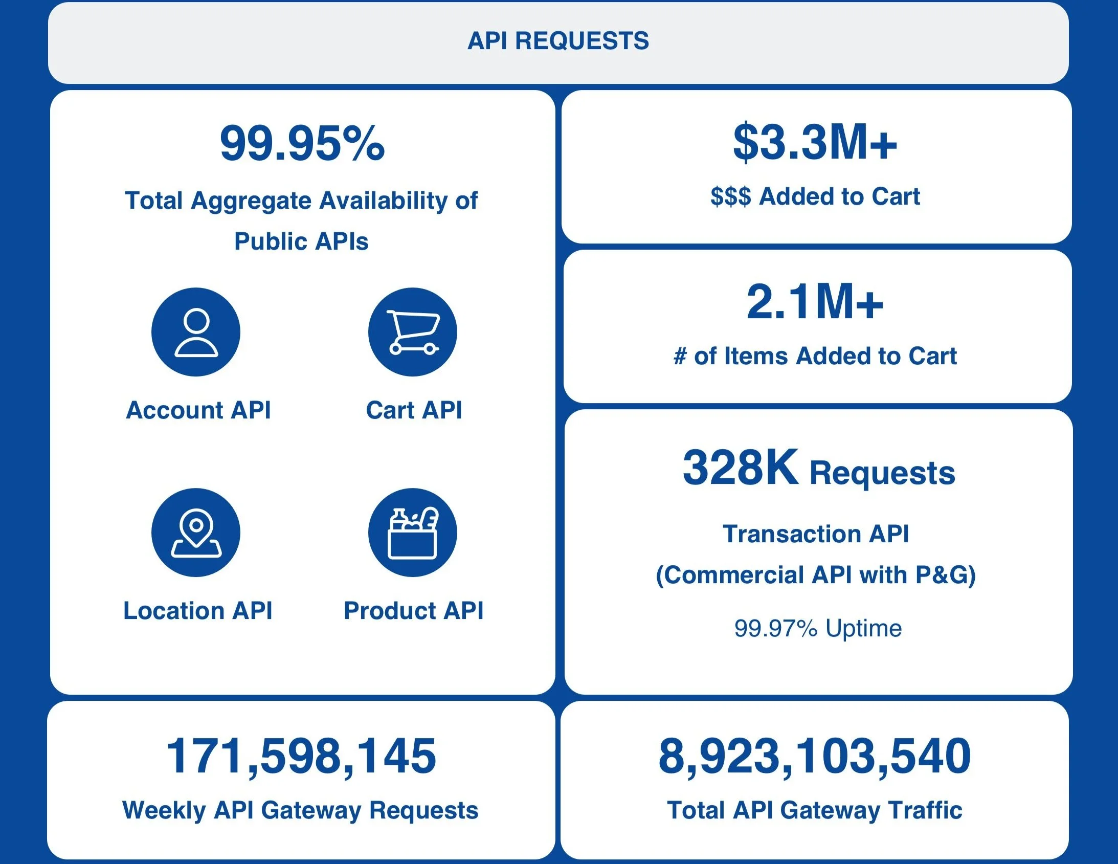 2020 API Program Infographic.jpg