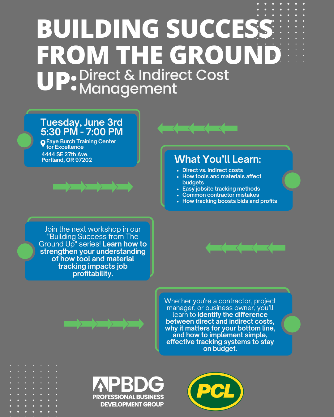 Building Success From the Ground Up: Direct & Indirect Cost Management ...