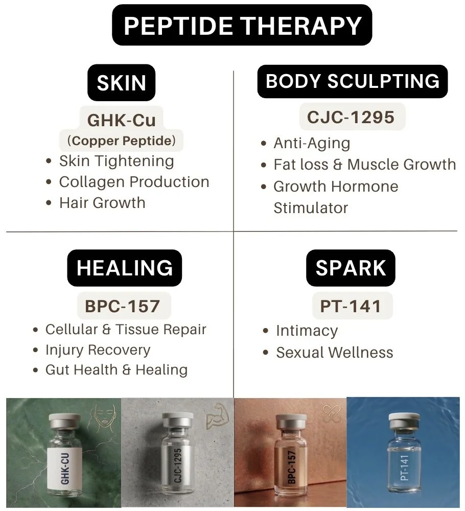Peptide therapy cherry hill nj med spa
