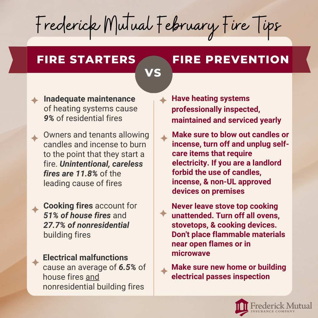 February Fire Tips — Frederick Mutual Insurance Company