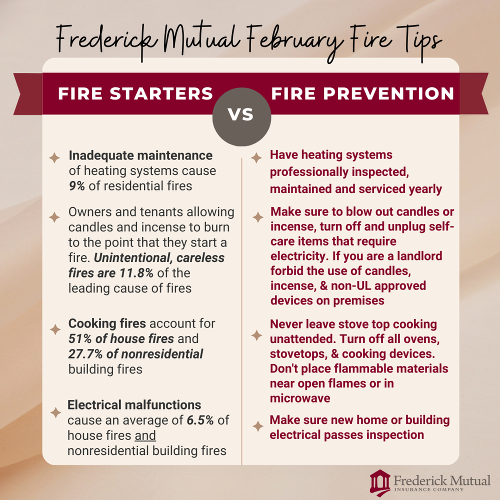 February Fire Tips — Frederick Mutual Insurance Company