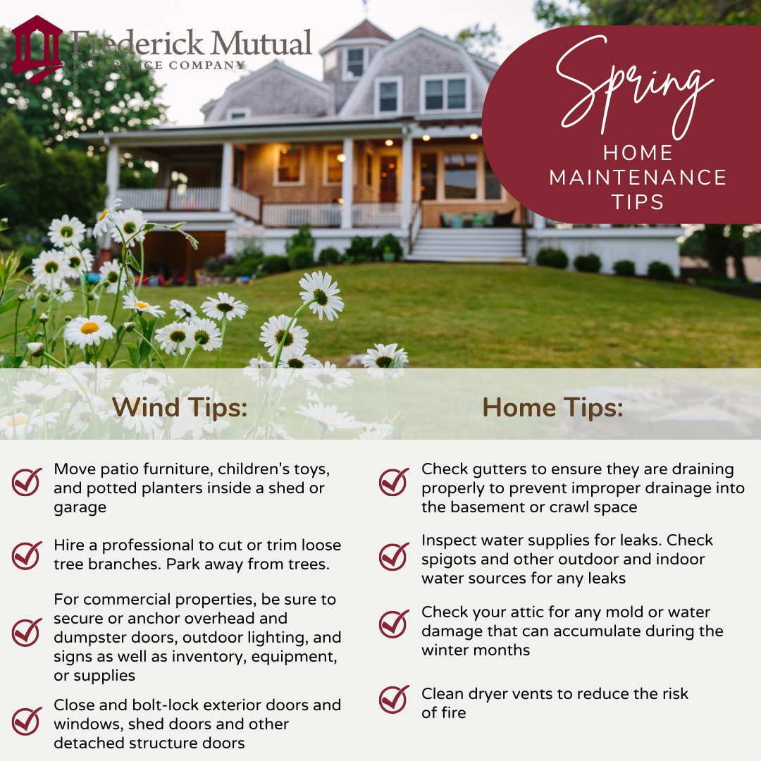 Spring Wind and Home Protection! — Frederick Mutual Insurance Company