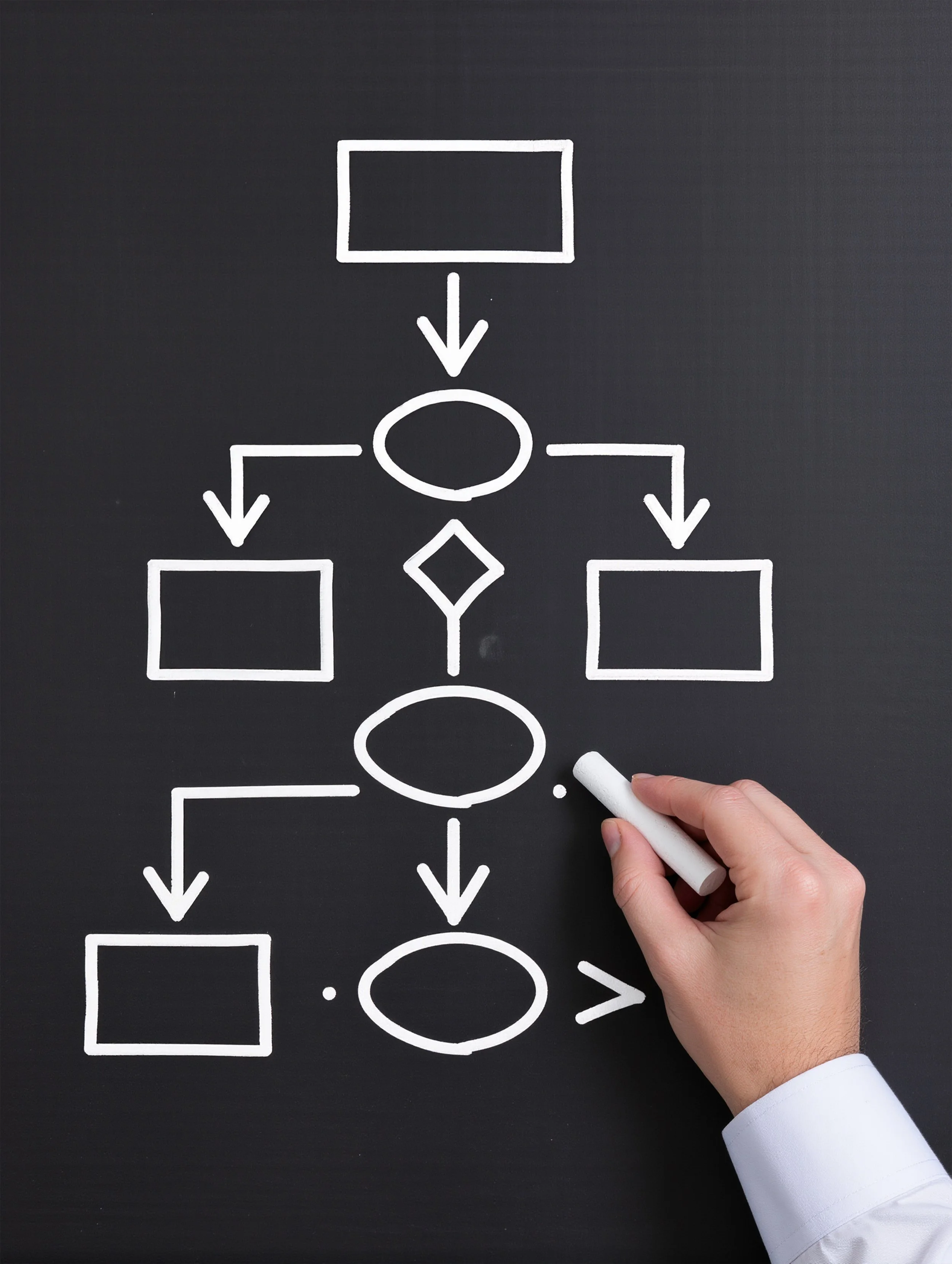 The Role of Discrete Event Simulation and Monte Carlo Simulation