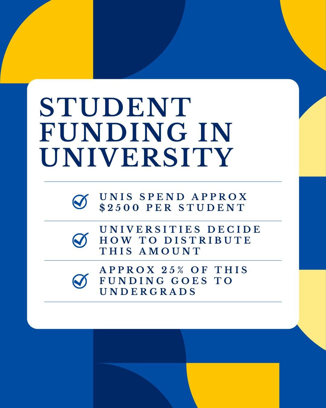 $3 Billion!

That's how much Canadian universities spend on student funding!

Around 25% of this goes to undergrad (bachelors degree) students, so most of it goes to Masters and Doctoral students.

But there are also scholarships available from other