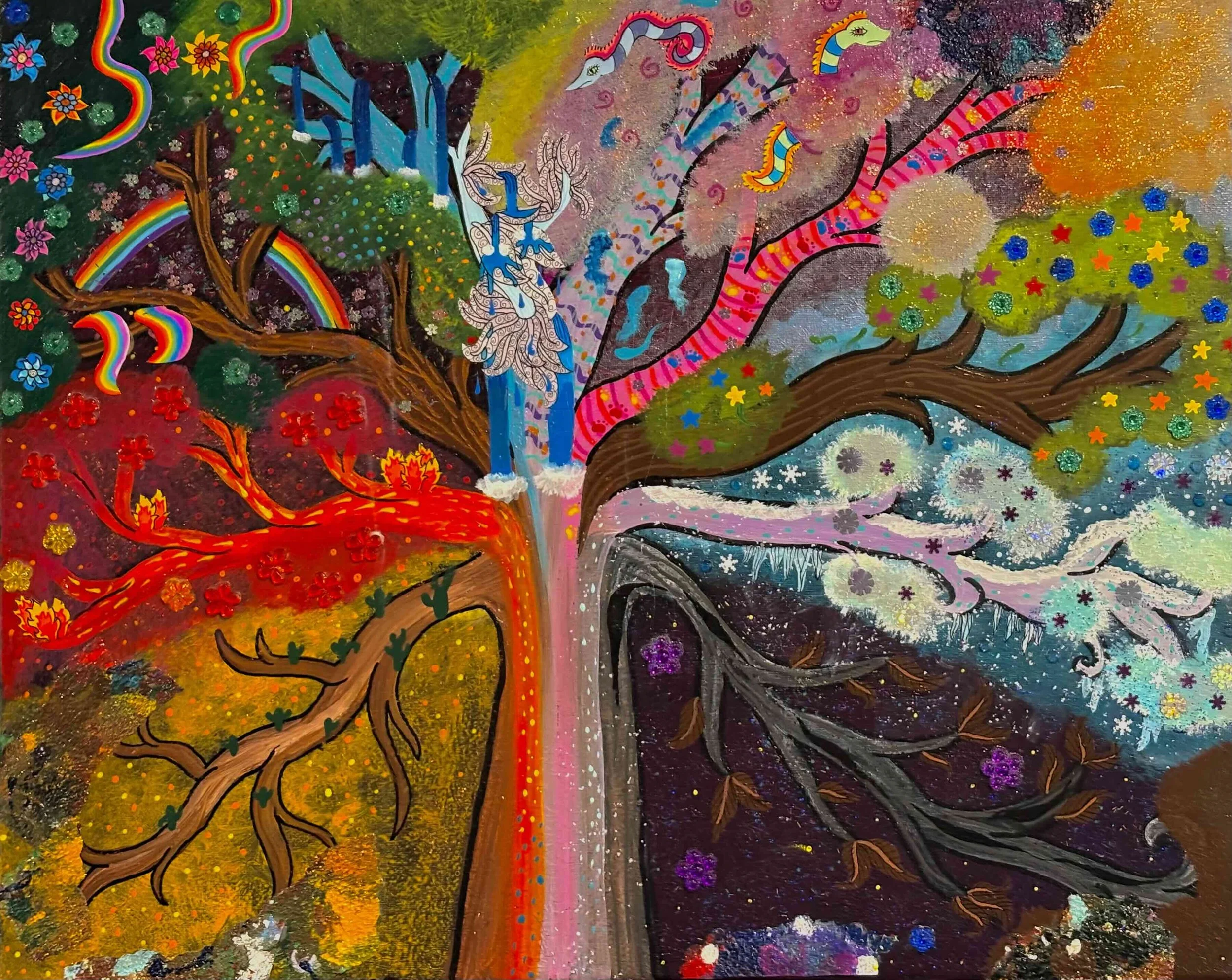 The Realm Tree