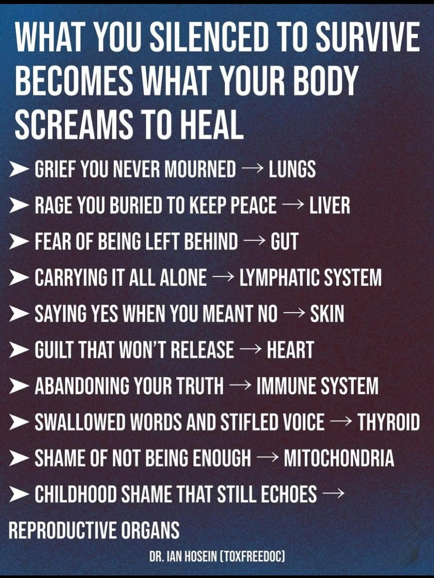 The body keeps the score&hellip;
