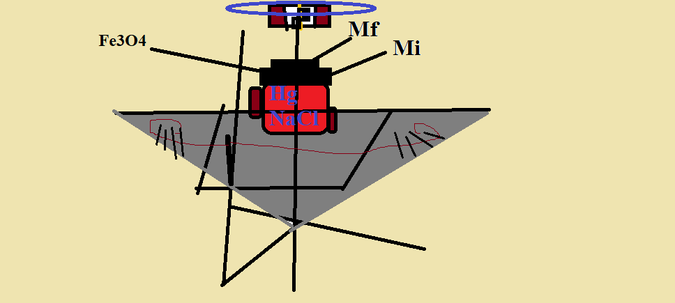 maglev electric aircraft