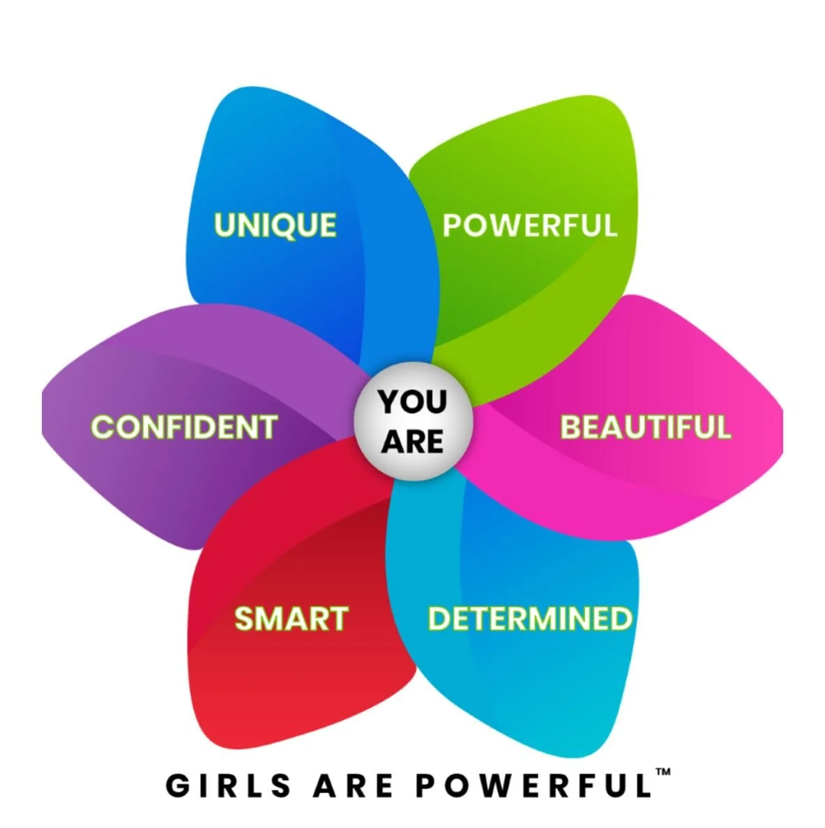 Girl! This is your reminder of all the wonderful things you are!!!

#girlpower #mindsetmatters #positivevibes
