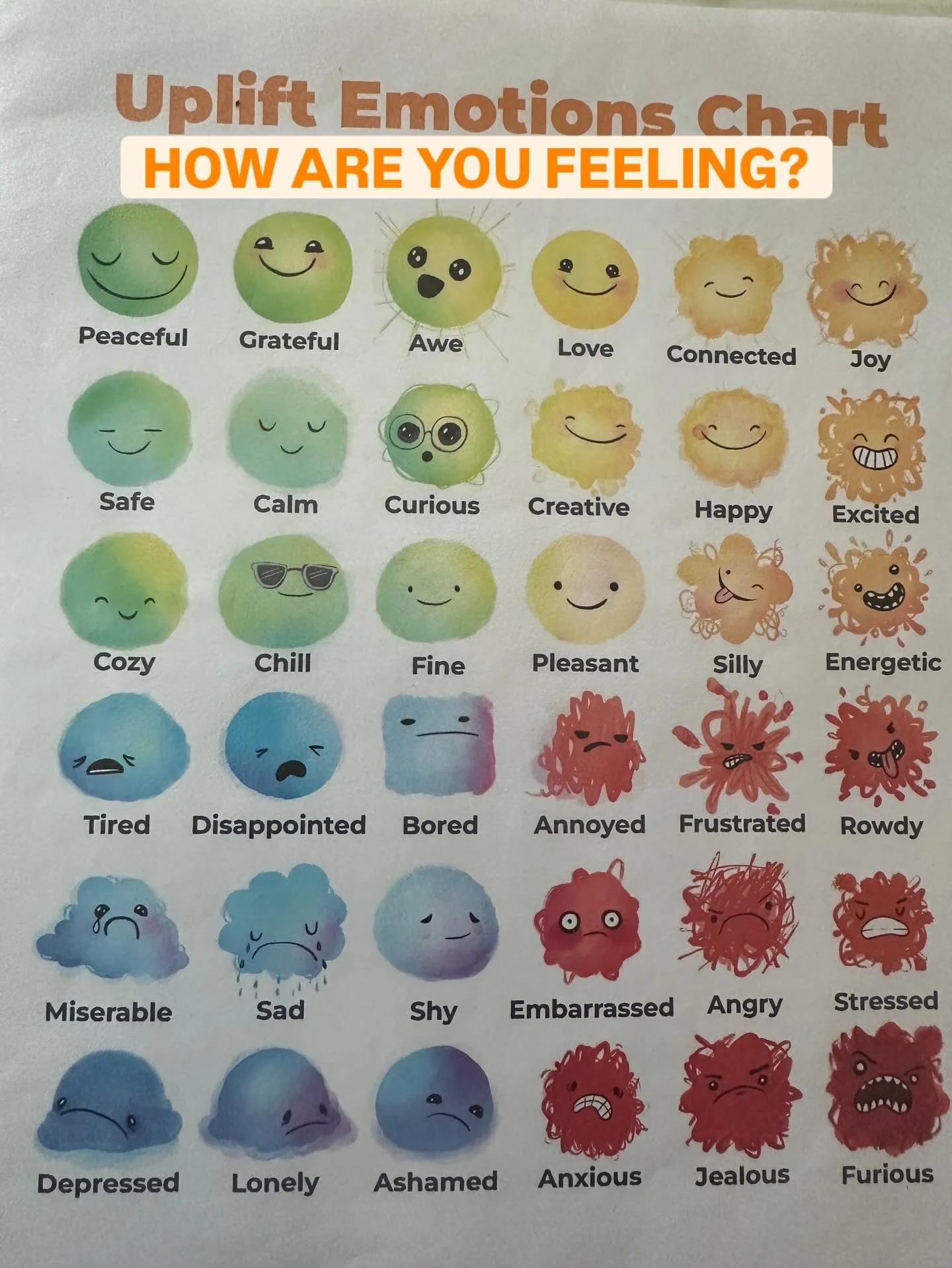 Emotions Matter!! When working with students, it&rsquo;s important to know how they&rsquo;re feeling. They need to know it&rsquo;s okay to own their emotions. Feel what you&rsquo;re feeling. Now, let&rsquo;s talk about it or write about the why. What